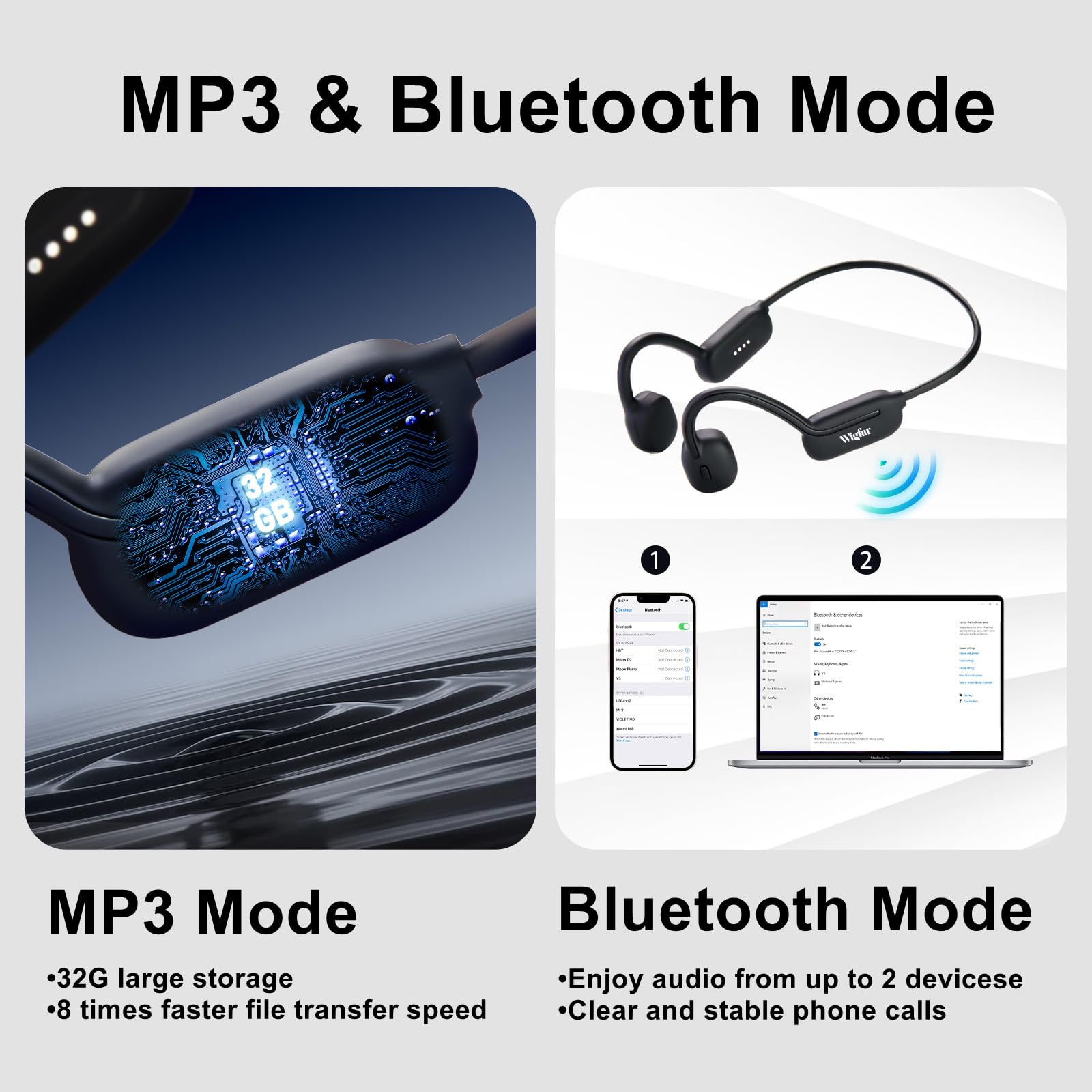 **Wireless Bone Conduction Headphones for Swimming - IPX8 Waterproof, Built-in MP3 Player & 32GB Storage - Perfect for Swimming, Running, Cycling & Daily Use**    *(Use Cases: Ideal for swimmers, runners, cyclists, gym workouts, and outdoor activities where waterproof and secure-fit headphones are needed.)*