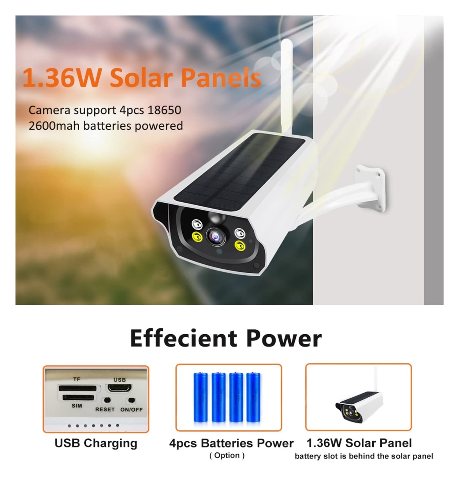 MZZYG 4G Solar Security Camera 1080P HD, Wireless Outdoor IP Camera with Solar Panel, Night Vision, PIR Motion Detection & Waterproof - Ideal for Home Security, Farm Monitoring, and Construction Site Protection