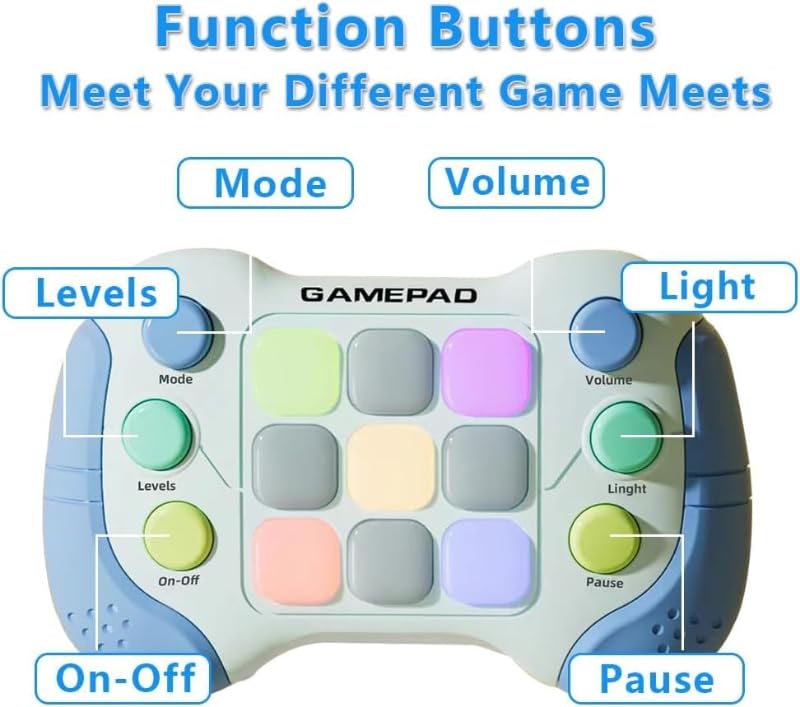 Press Push Game Fidget Toys - Electronic Flashing Handheld Light Up Sensory Toys for Kids, Teens & Adults - Quick Push Button Gamepad for Stress Relief, ADHD & Anxiety - Perfect for Christmas, Birthday Gifts & Party Favors (Blue) - Great for Office, Classroom, Travel & Waiting Rooms
