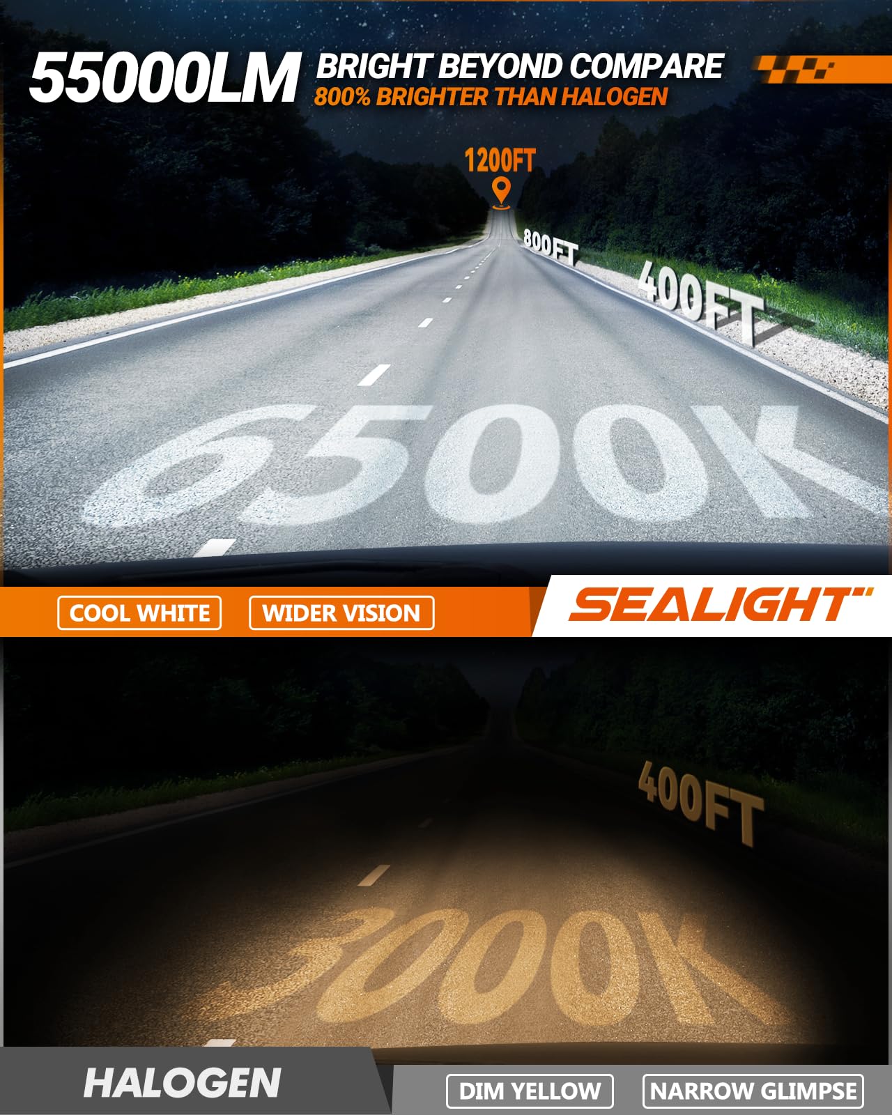 SEALIGHT H11 H8 H9 LED Fog Light Bulbs - 55,000LM Super Bright Cool White 6000K with Cooling Fan - Plug and Play Replacement for Cars, Trucks, SUVs - Perfect for Night Driving and Bad Weather Conditions (Pack of 2)