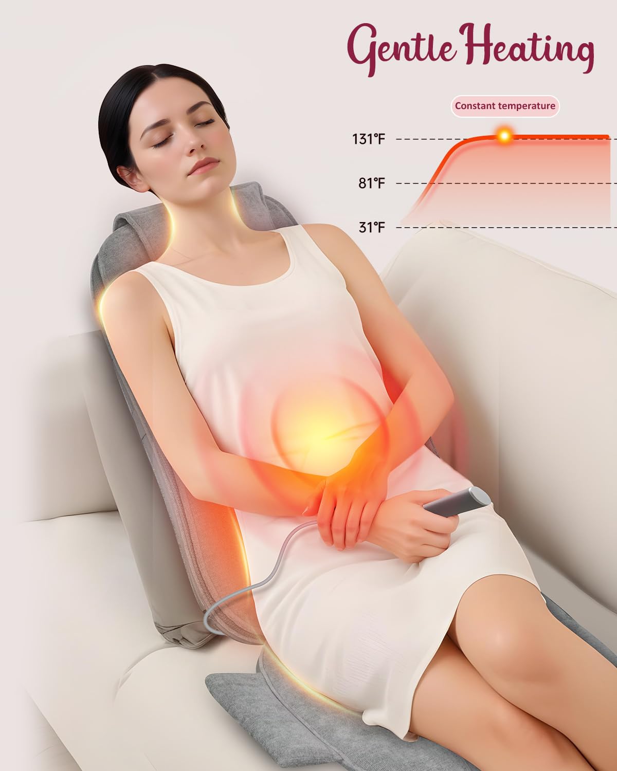 Shiatsu Back Massager with Heat - Deep Tissue Kneading Massage Chair Pad & Vibration Seat Cushion for Home & Office Use - Perfect Gift for Relaxation & Stress Relief - Ideal for Neck, Shoulder & Back Pain Relief After Work or Travel