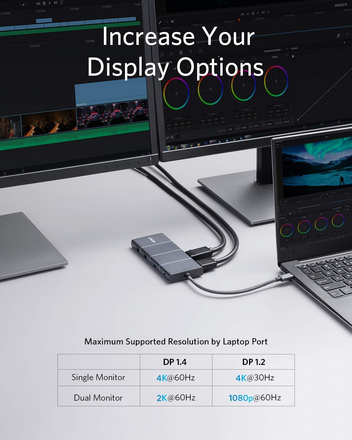 Anker 11-in-1 USB C Hub with 4K@60Hz HDMI & DisplayPort, 100W PD Charging, Ethernet, 3 USB Ports, SD Card Reader - Perfect for MacBook, iPad Pro, and Windows Laptops for Home Office & Gaming Setup