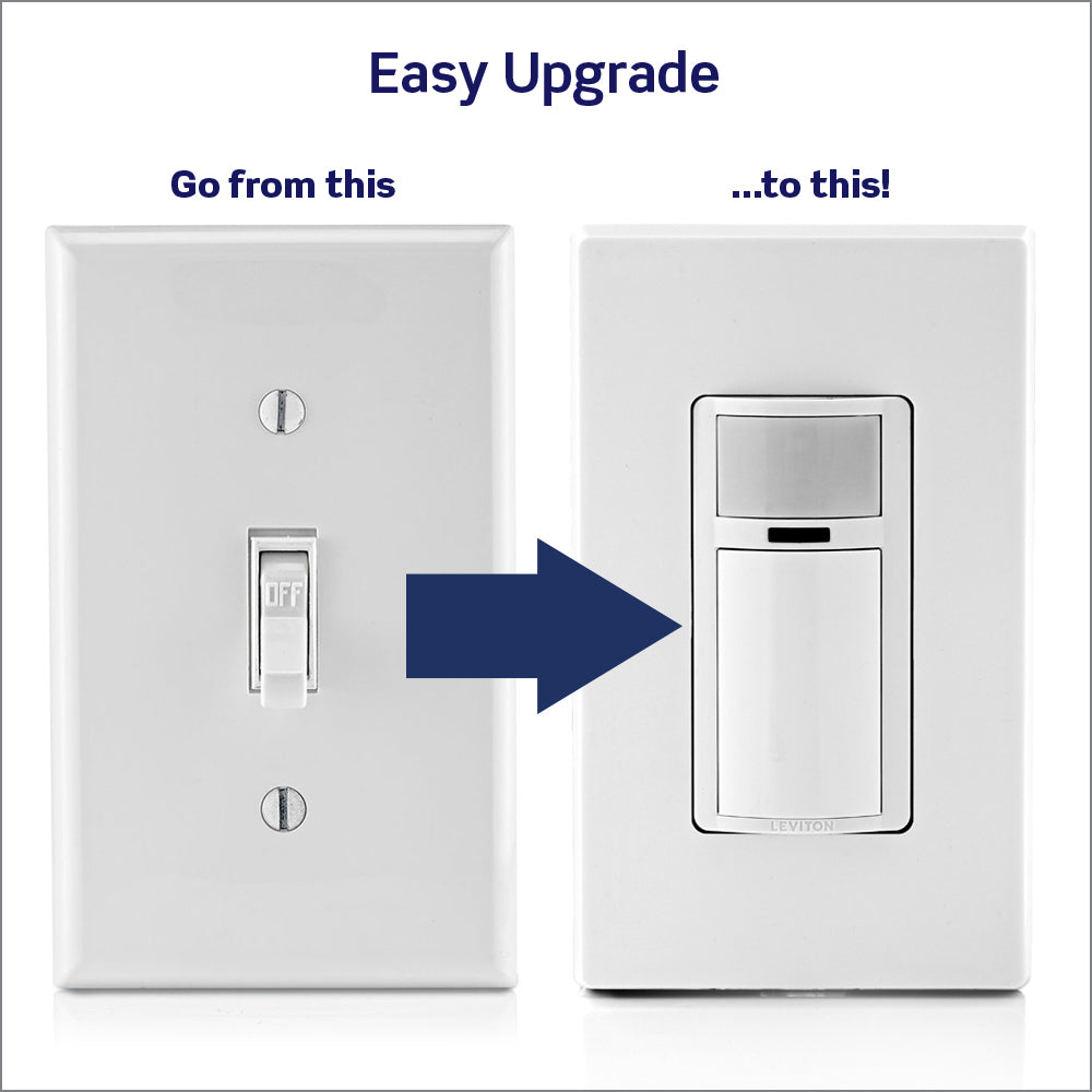 Decora Occupancy Motion Sensor Light Switch - Auto On/Manual On, 5A Residential Grade, Single Pole or 3 Way (DOS05-1LZ) - Perfect for Hallways, Closets, Bathrooms & Energy-Efficient Homes