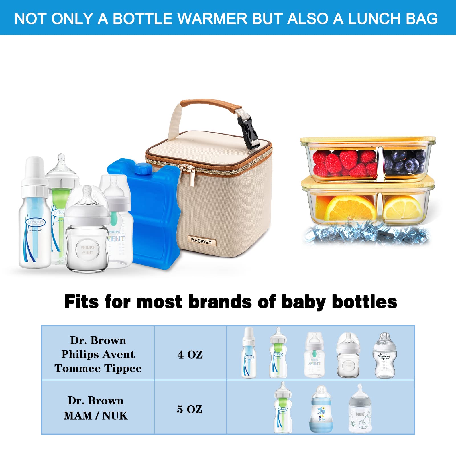 Breastmilk Cooler Bag with Ice Pack - Insulated Baby Bottle Cooler for 4 Bottles (Up to 5oz), Perfect for Nursing Moms, Daycare, and On-the-Go Feeding