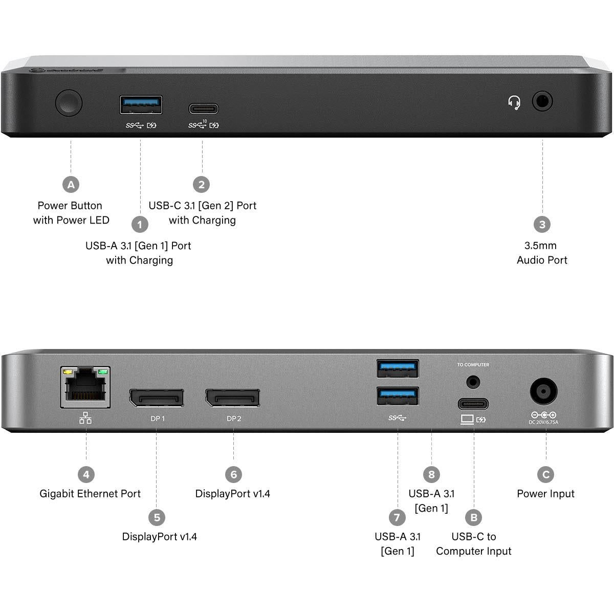 Alogic USB C Dual 4K Docking Station with 65W Power Delivery - 12-in-1 Laptop Dock for MacBook Pro/Air, Windows PC - HDMI, Ethernet, USB Ports - Perfect for Home Office & Remote Work Setup