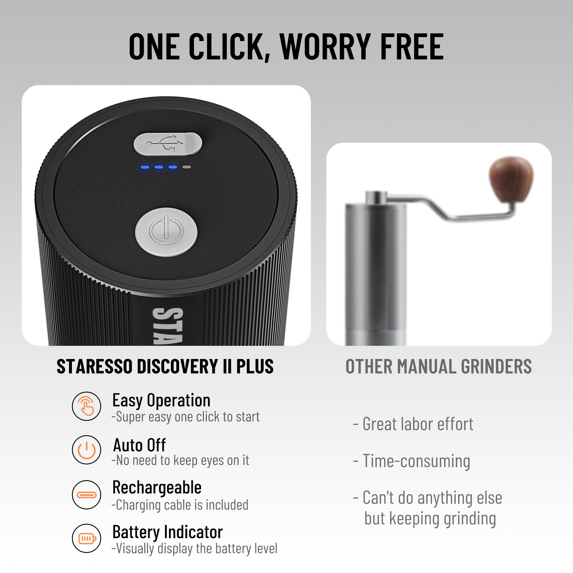 STARESSO Classic Portable Espresso Maker & Upgraded Discovery II PLUS Electric Coffee Grinder for Home, Office, Travel and Camping - Perfect for Espresso Lovers and Coffee Enthusiasts