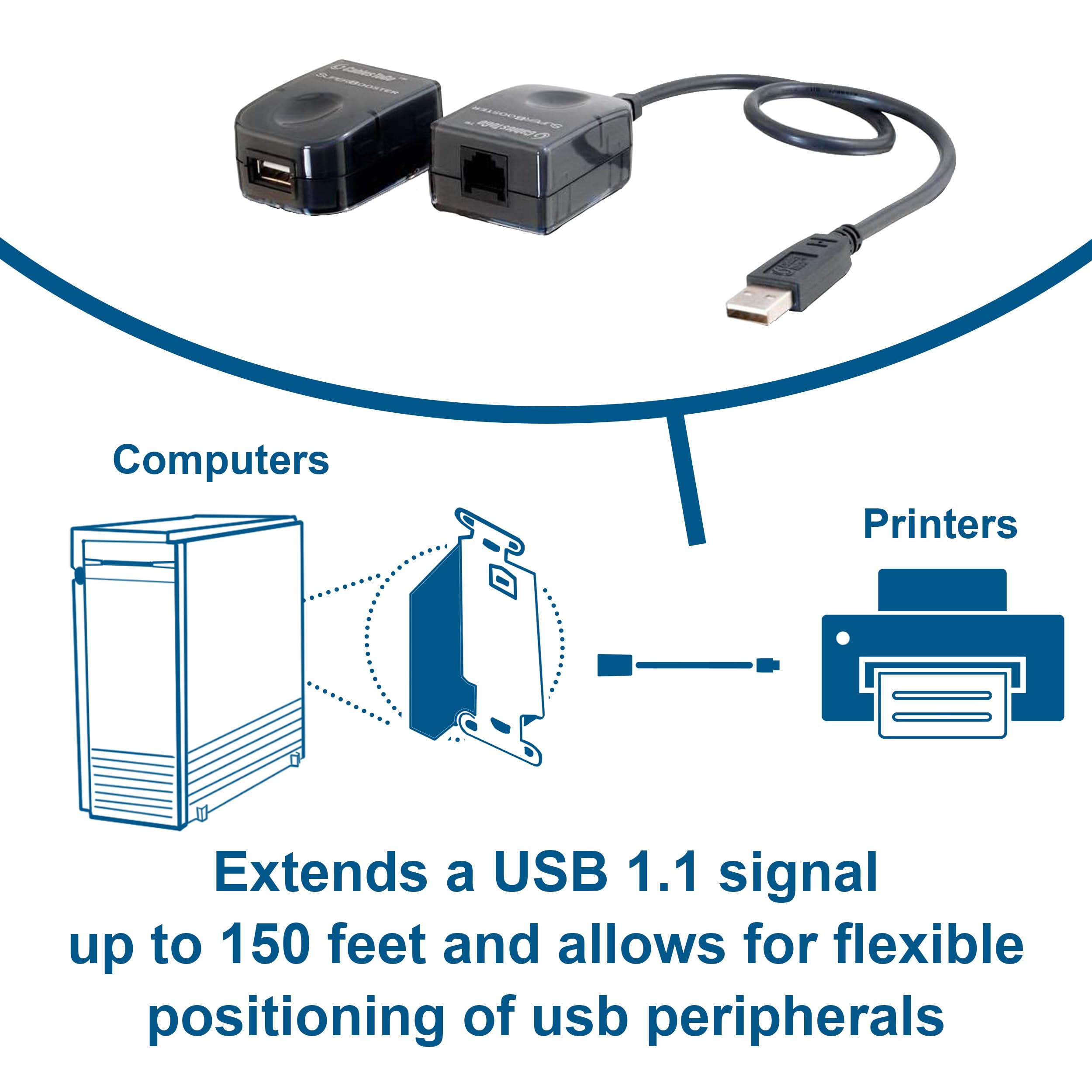 C2G 29341 USB 1.1 Over Cat5 SuperBooster Extender Dongle Kit - 328ft (100m) Range, TAA Compliant, Black - Perfect for Office, Home & Industrial USB Device Extension