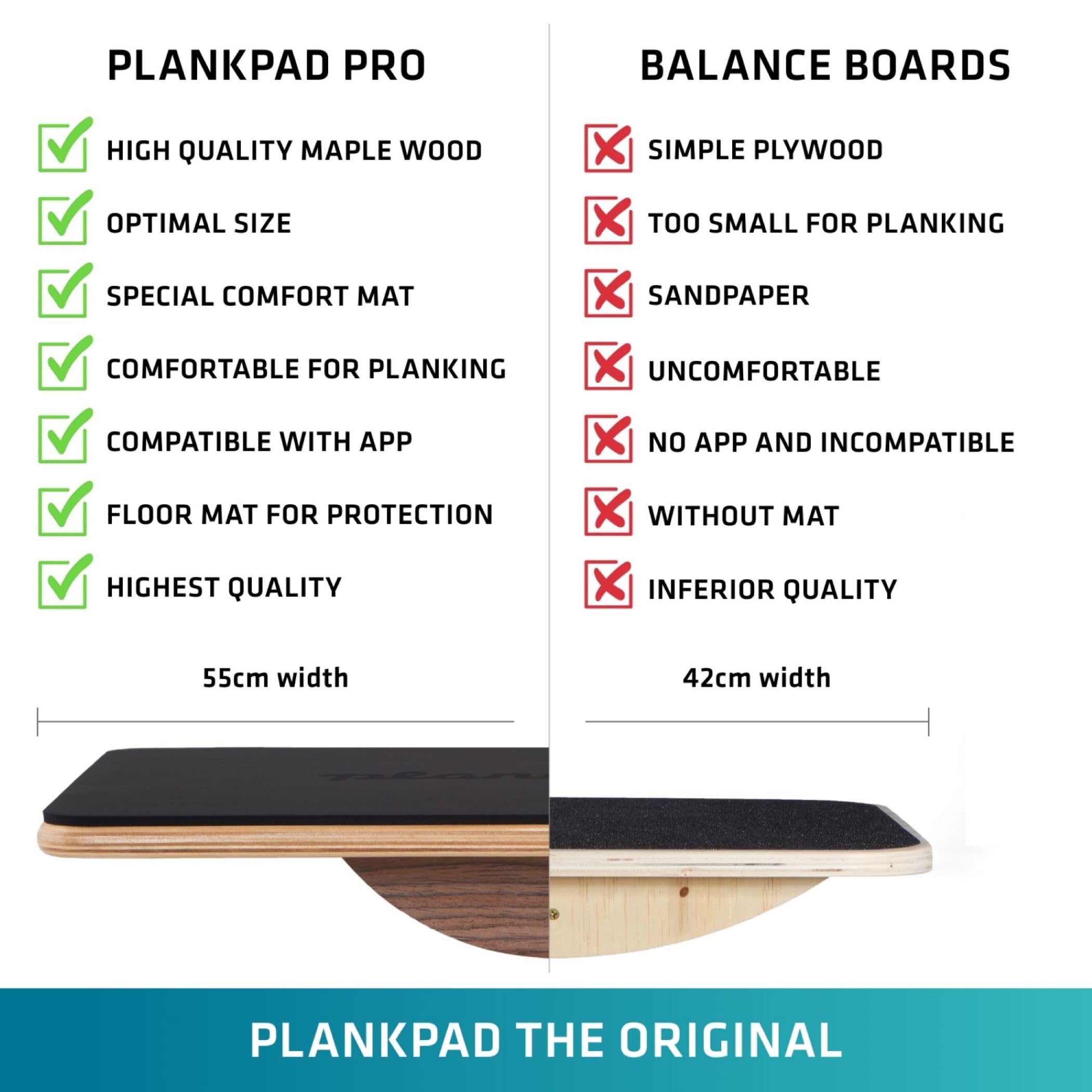 Plankpad PRO - Core Fitness Balance Board with Free iOS/Android App & 10 Interactive Games - Dynamic Abs Workout & Full-Body Training - Only 3 Minutes Daily - Perfect for Home Gym, Office Workouts & Rehabilitation Exercises