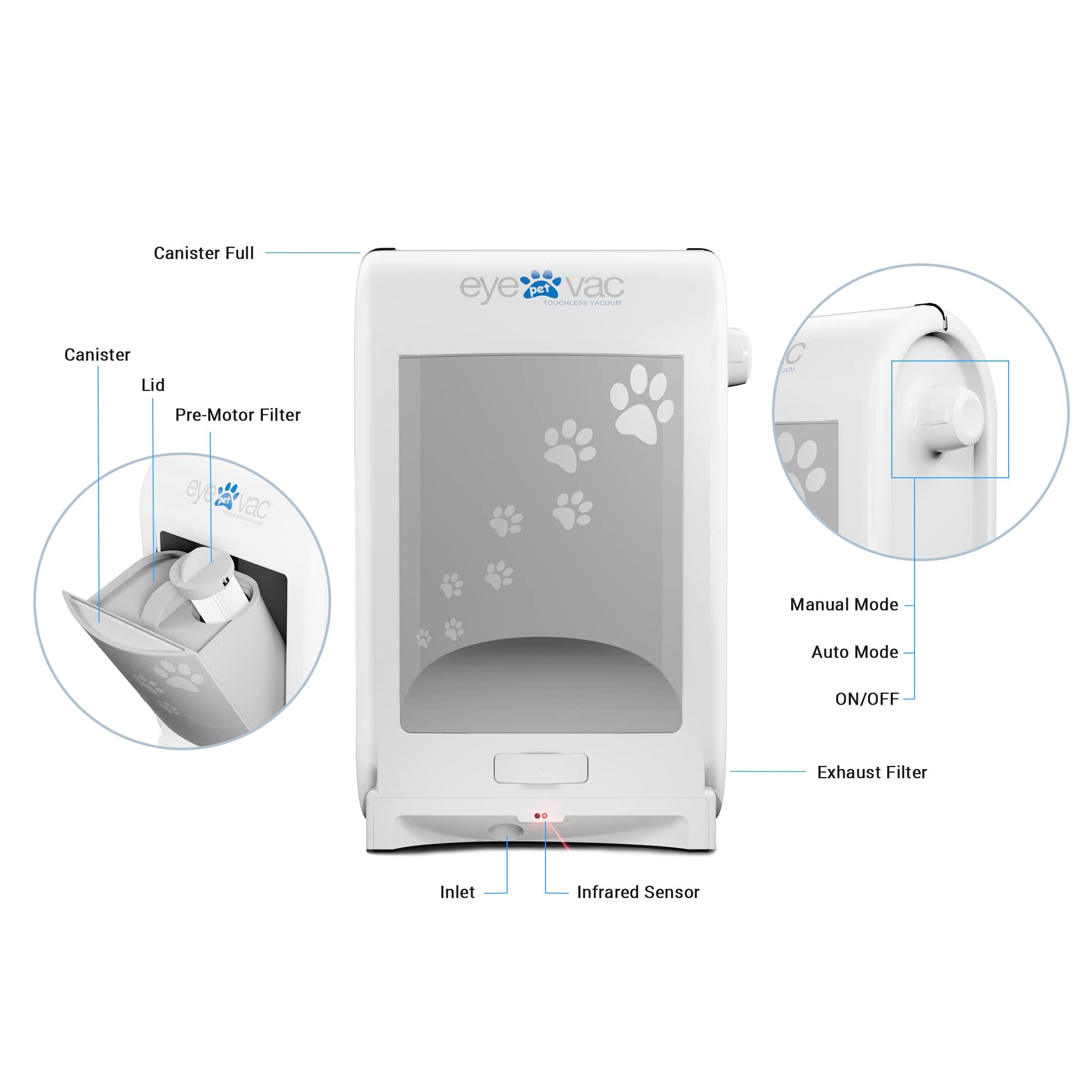 EyeVac Pet Touchless Automatic Dustpan Vacuum - Ultra Fast & Powerful 1400W Corded Canister Vacuum for Pet Hair, Food & Dirt - Bagless with Auto Sensors - Perfect for Kitchen, Living Room & Pet Areas (White)