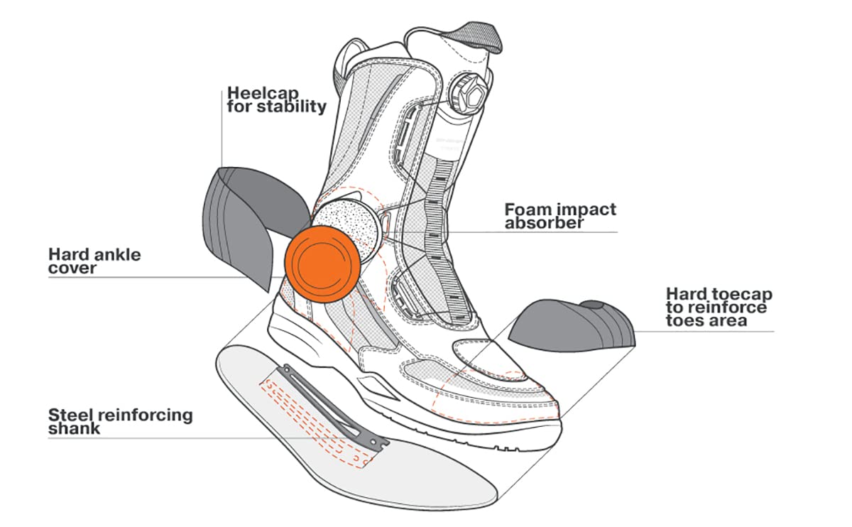 SHIMA STRATO Motorcycle Boots - Lightweight Reinforced Long Biker Riding Boots with ATOP Fast-Closure System for Men & Women | Perfect for Street Riding, Touring & Adventure Motorcycling