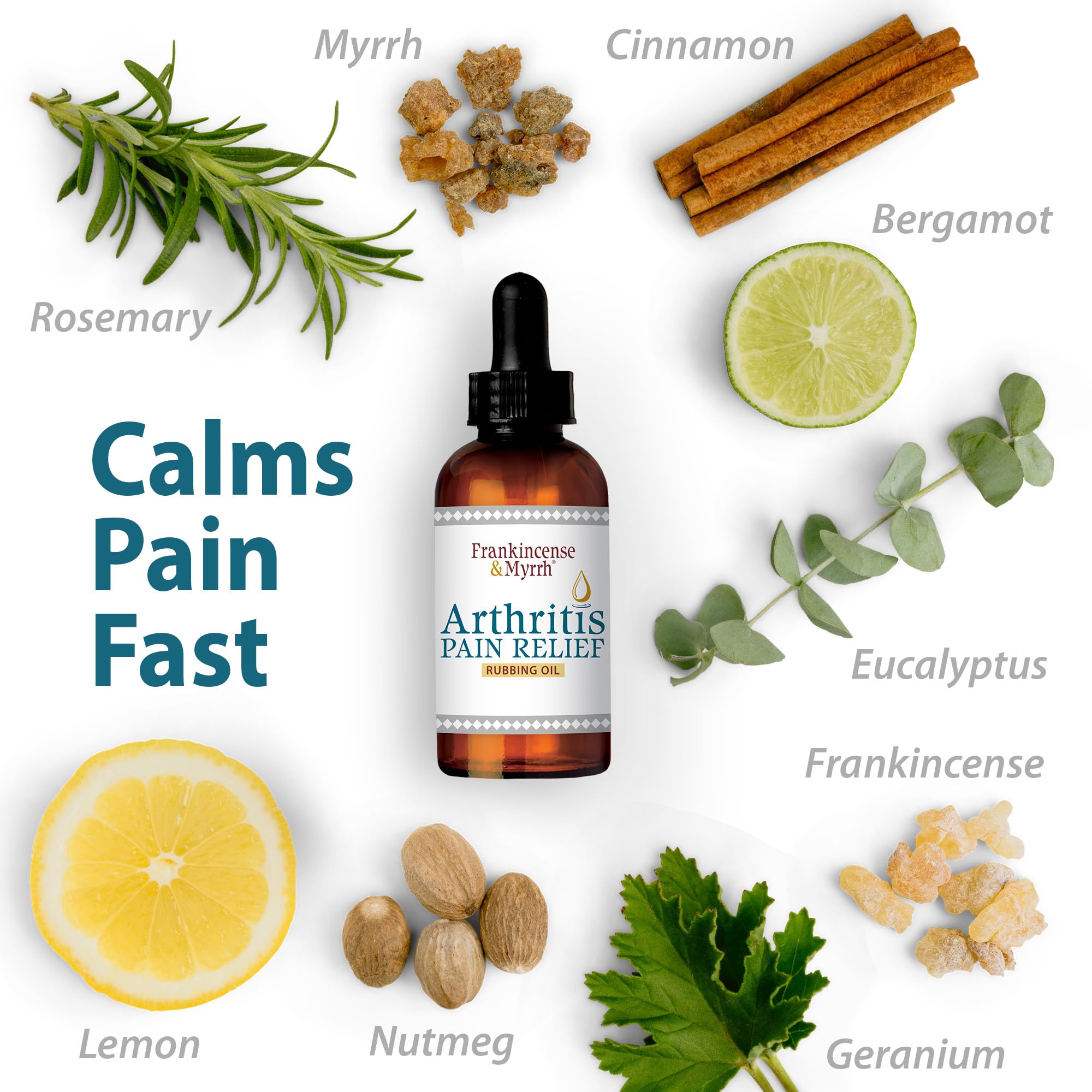 Frankincense & Myrrh Essential Oil for Arthritis Pain Relief - Natural Joint & Muscle Rub for Sciatica, Back, Neck, Hands, Knees & Shoulders - 2 fl.oz Therapeutic Massage Oil - Perfect for Post-Workout Recovery & Daily Pain Management