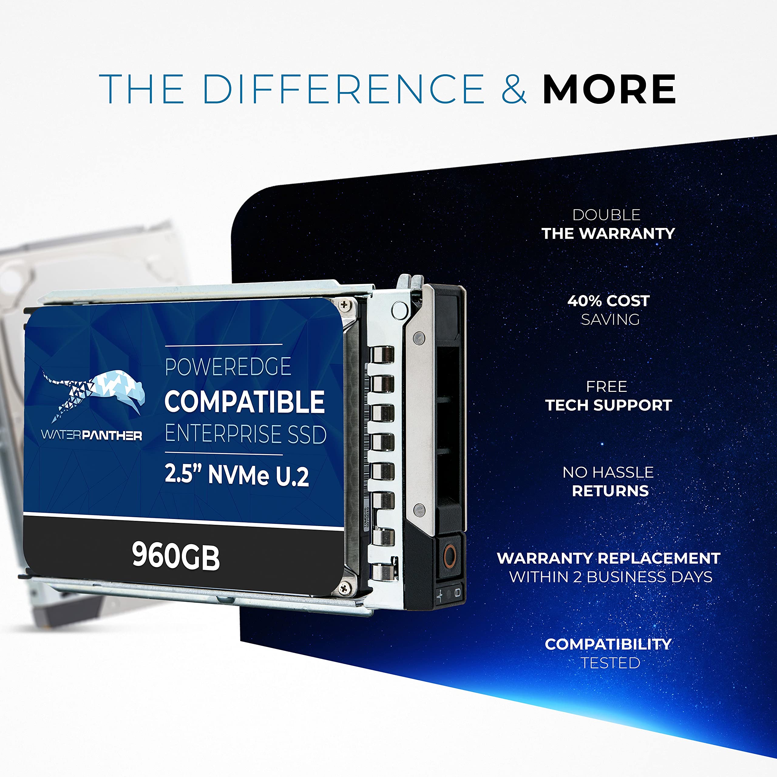 960GB 3D MLC PCIe 3.0 x4 NVMe U.2 2.5