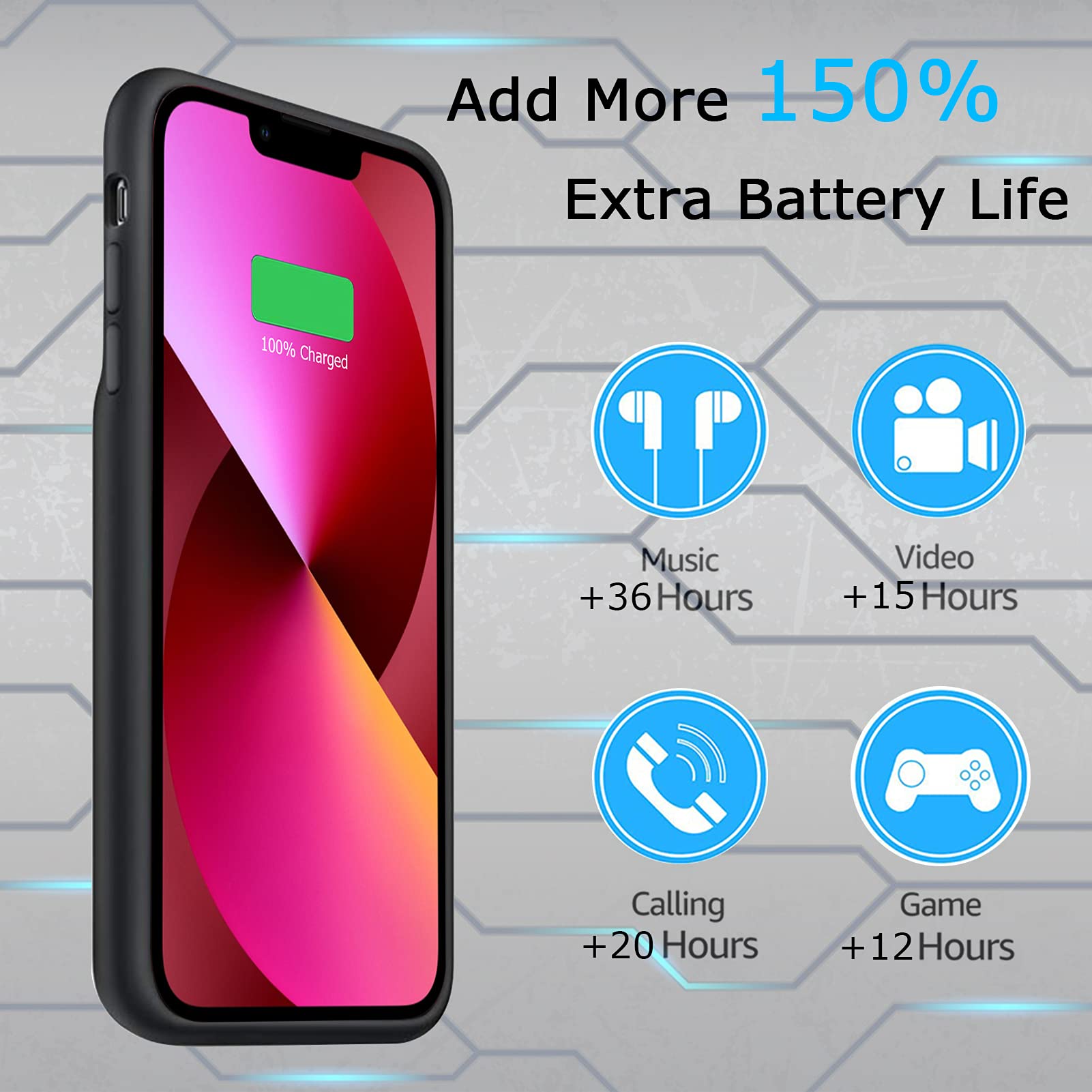 iPhone 13 Mini (5.4 inch) Battery Case with Wireless Charging & CarPlay Support - 5000mAh Extended Power Bank Protective Cover (Black) | Perfect for Travel, Commuting & Daily Use