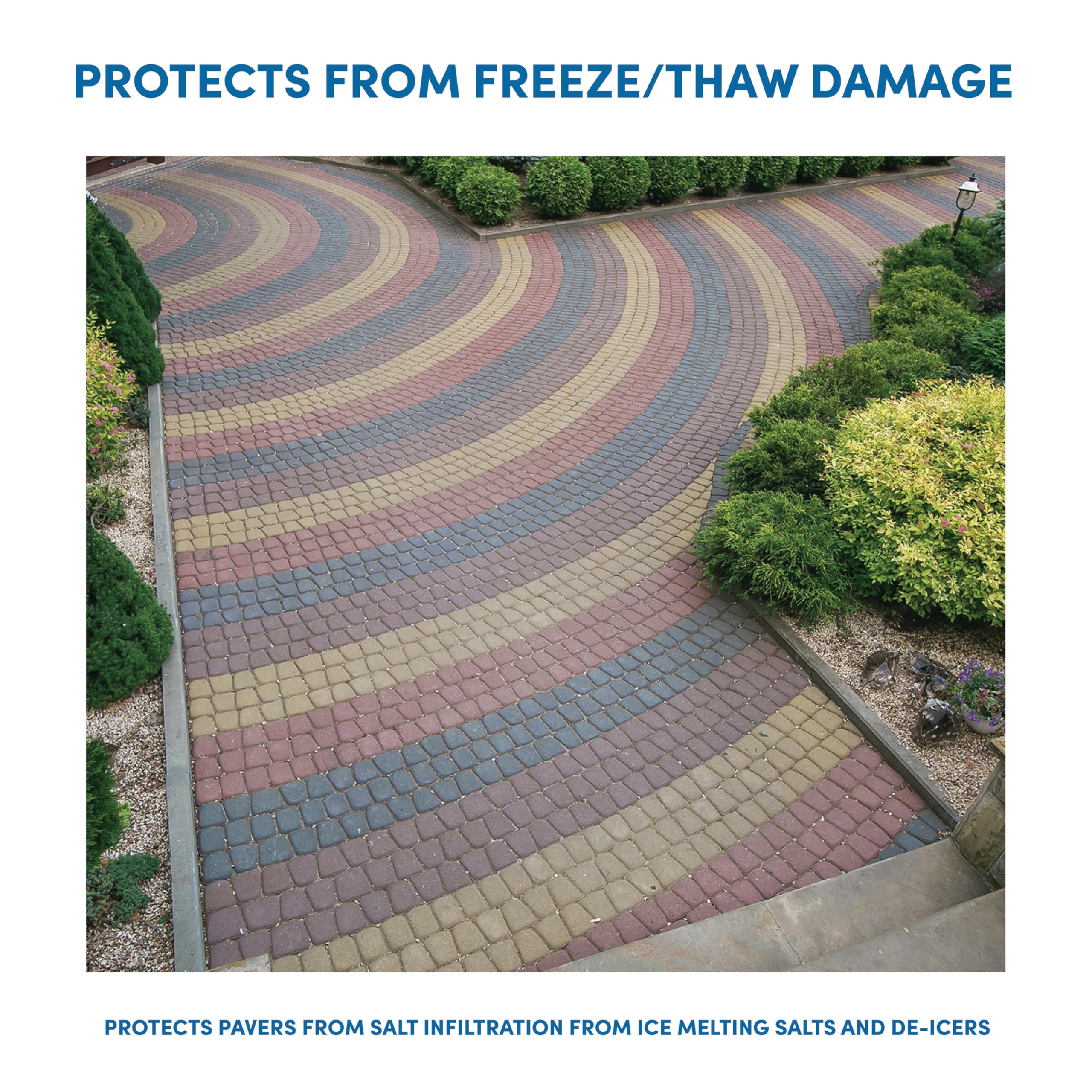 SP-5005 5 Gallon Clear Paver Sealer - Silane/Siloxane Water Repellent for Driveways, Patios & Walkways - Deep Penetrating Rain Guard Protection for All Outdoor Pavers - Ideal for Concrete, Brick & Stone Surfaces