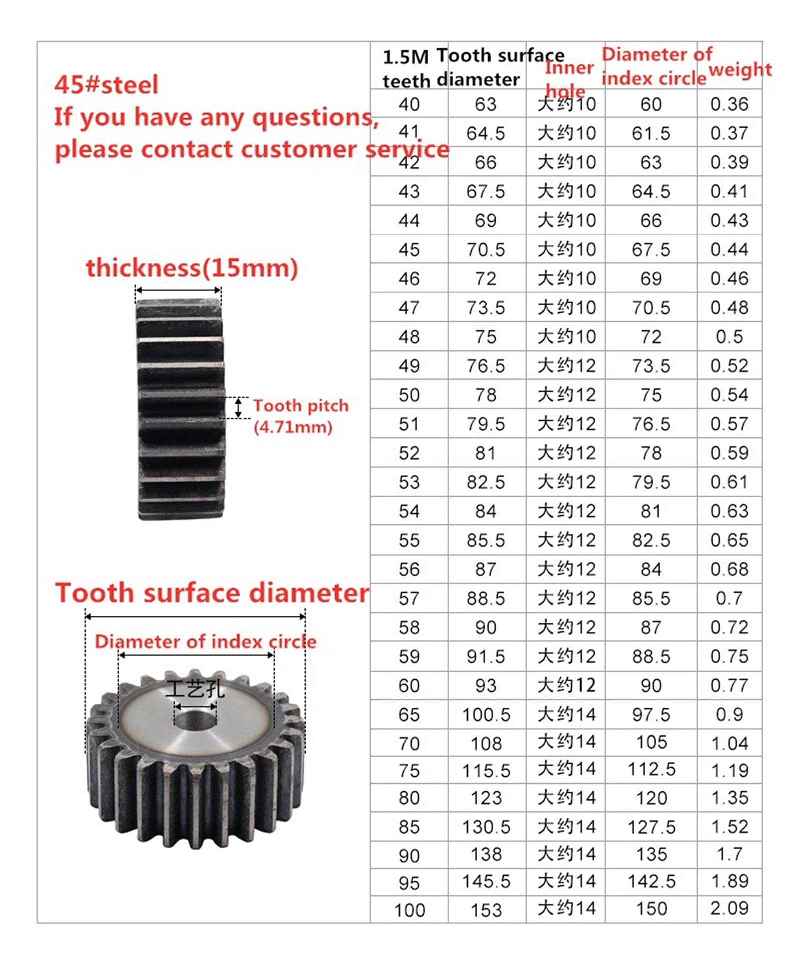1.5M53T Spur Gear 12mm Bore Low Carbon Steel Gear Rack Pinion - 53 Teeth for Motor & Machinery (Ideal for Industrial Equipment, Robotics, and Automotive Applications)