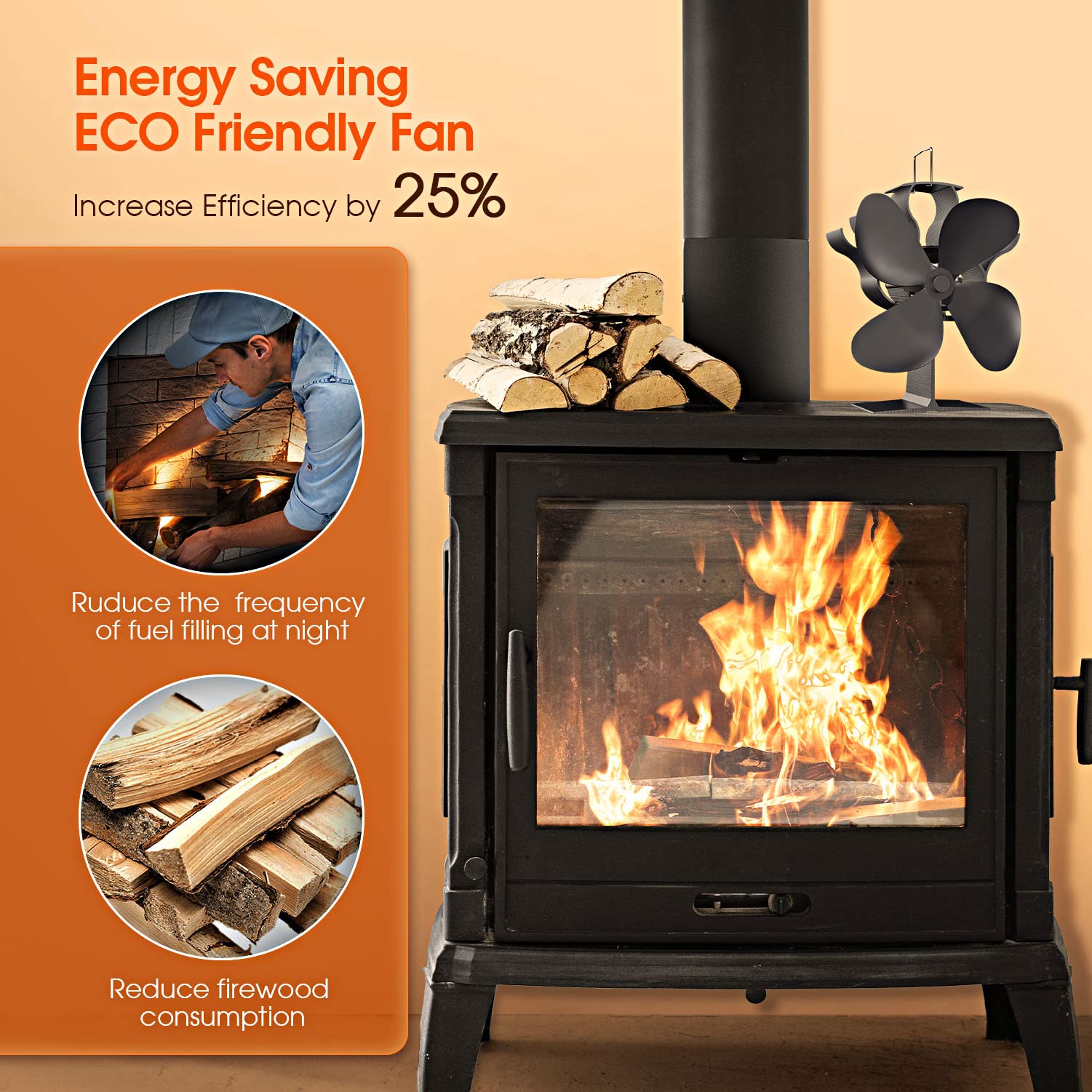 OCROUKI 4-Blade Heat Powered Wood Stove Fan - No Electricity Required, Energy Saving Fireplace Fan for Gas/Pellet/Wood Burning Stoves (HL-500P) - Perfect for Cozy Winter Nights & Eco-Friendly Heating