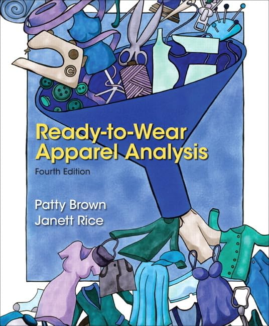 Ready-to-Wear Fashion Trends Analysis 2024 - Women's & Men's Apparel Industry Report | Perfect for Retailers, E-commerce Sellers & Fashion Entrepreneurs