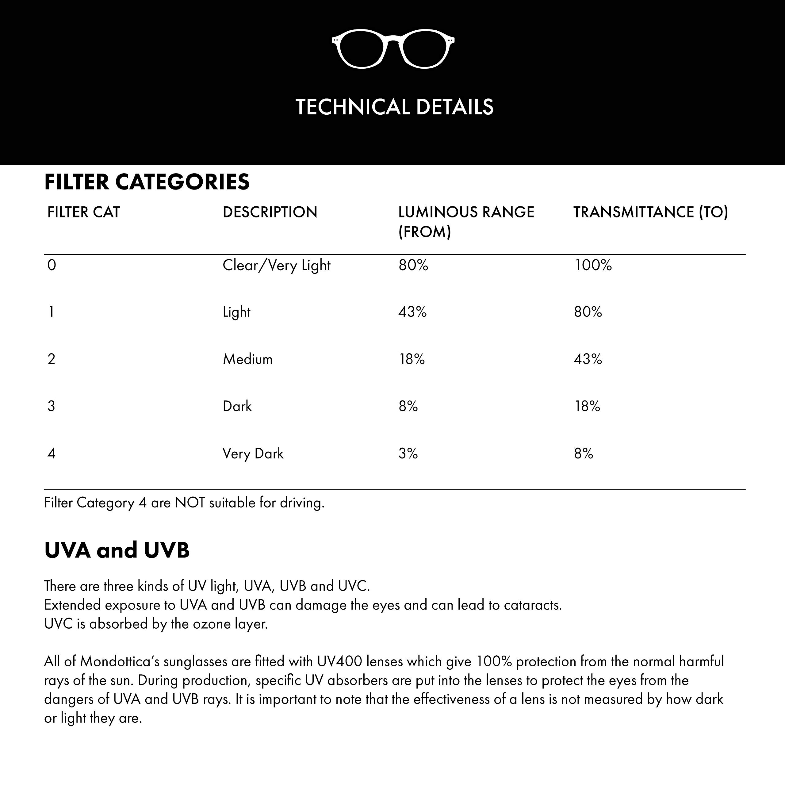 Pepe Jeans Copper CRUZ Unisex UV Protection Sunglasses - Stylish & Lightweight for Outdoor Activities, Beach, Driving & Fashion Accessories