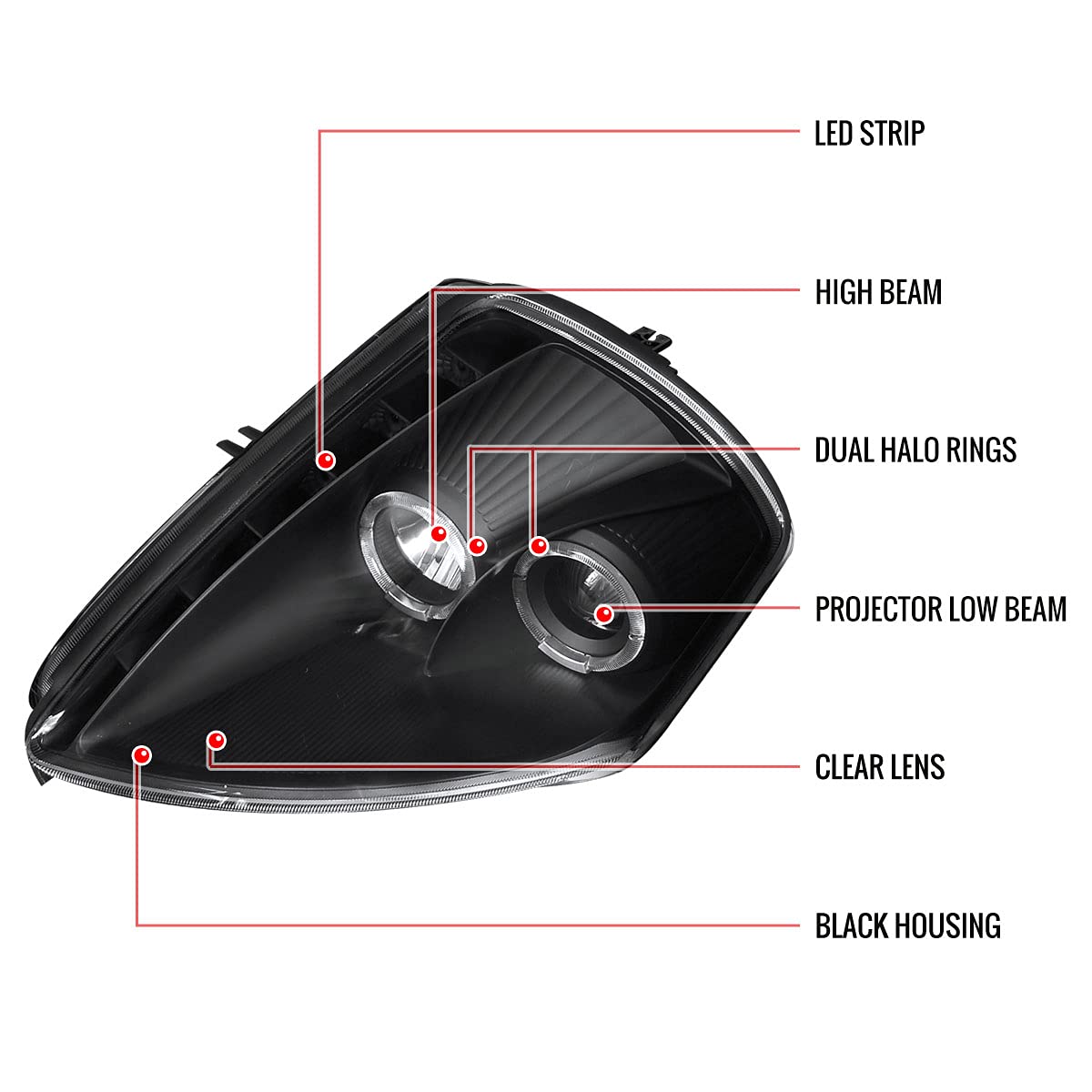Black LED Dual Halo Projector Headlights for 2000-2005 Mitsubishi Eclipse - Left & Right Pair - Upgrade Your Night Driving & Style (Perfect for Car Enthusiasts & Night Commuters)
