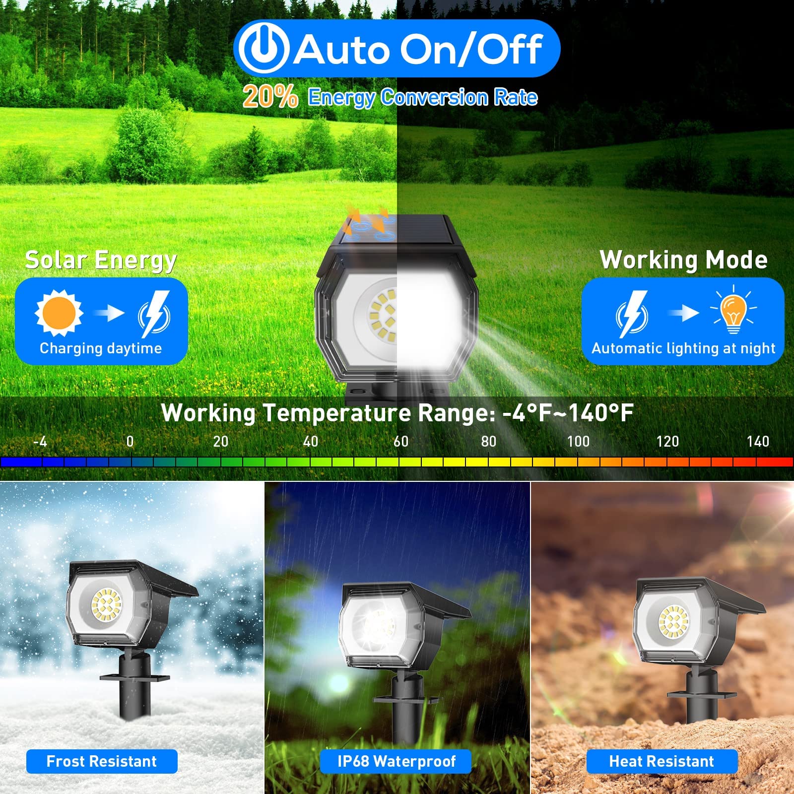 Solar Powered Outdoor Lights Waterproof - 6 Pack Cool White Garden Spot Lights with Auto On/Off & 3 Lighting Modes - Perfect for Pathway, Patio, Yard, and Landscape Decoration
