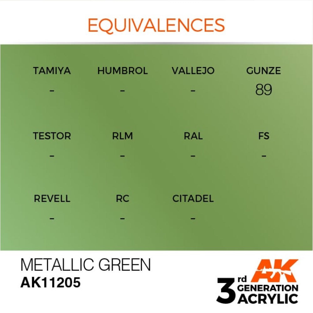 AK Interactive AK11205 Metallic Green Acrylic Paint - 17ml Bottle (3rd Generation) for Model Kits, Miniatures & DIY Crafts