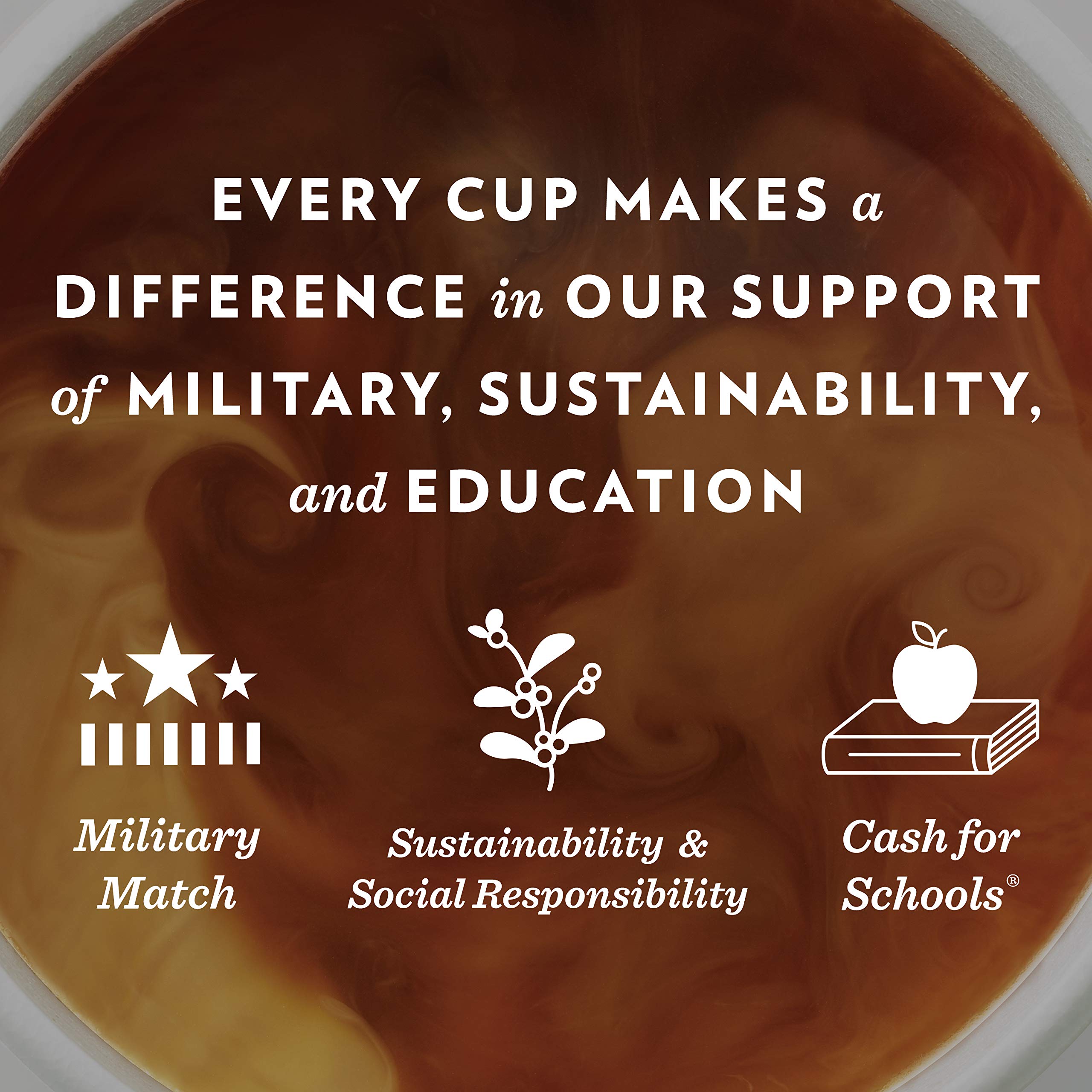 Community Coffee Café Special Decaf 144 Count Coffee Pods - Medium Dark Roast, Keurig 2.0 K-Cup Brewer Compatible | Perfect for Home, Office & Entertaining