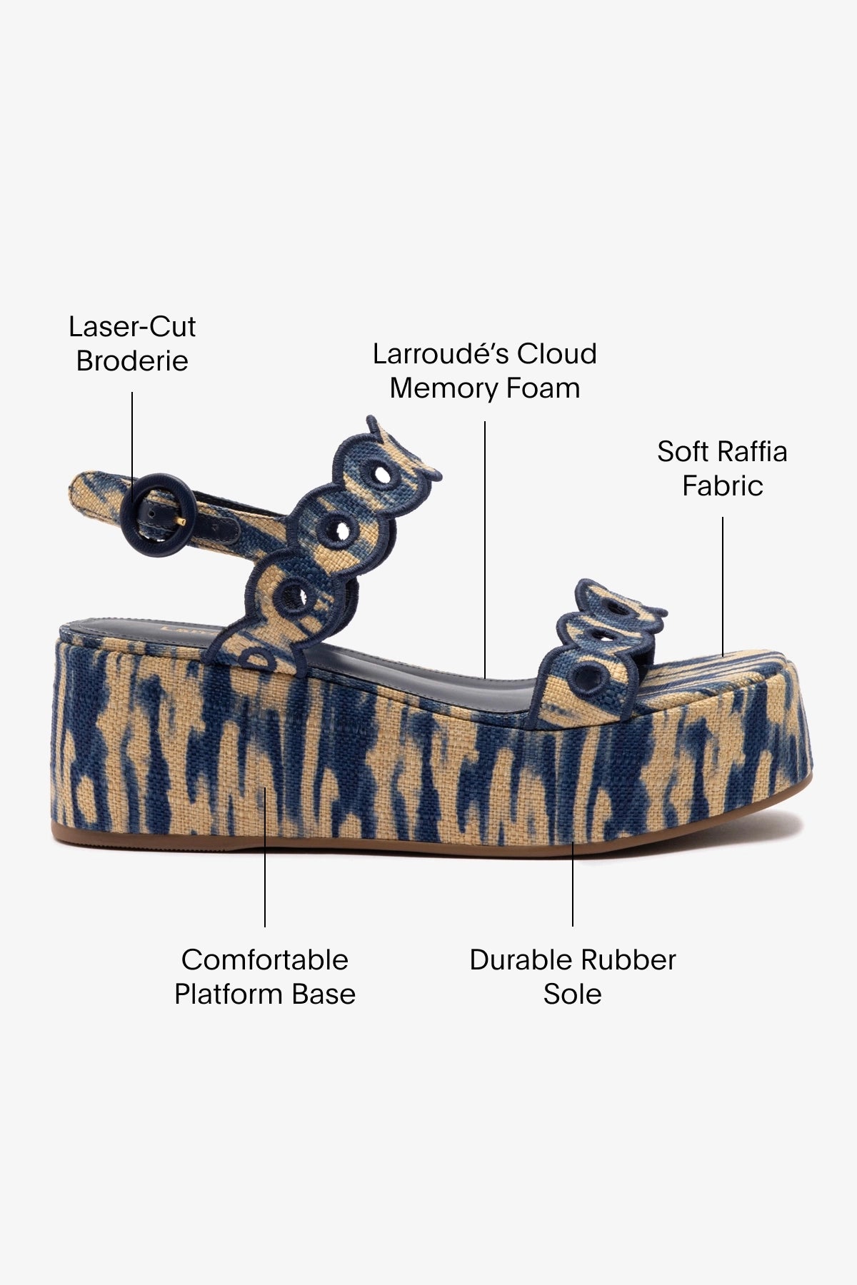 Florence Broderie Flatform Sandal - Tie Dye Beige and Navy Raffia Slides for Women | Comfortable Summer Beach Shoes | Perfect for Vacation, Poolside, and Casual Outings