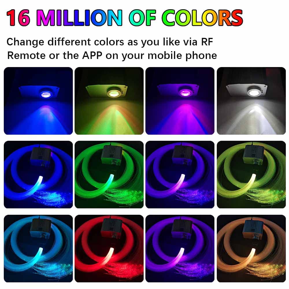 10W RGBW LED Fiber Optic Star Ceiling Light Kit - 360pcs 0.03in Twinkle Lights with Bluetooth APP & Remote Control for Car & Home Decoration | Music Sync Mode, 9.8ft Starlight Headliner | Perfect for Bedroom, Theater, Party & Romantic Ambiance