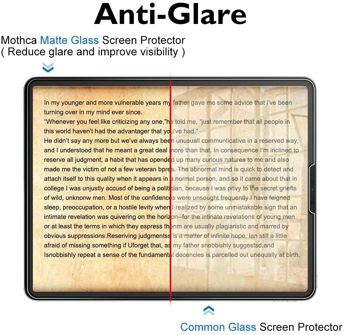 2 Pack Matte Glass Screen Protector for iPad Pro 11 Inch (2022/2021/2020/2018) & iPad Air 5/4 (10.9 Inch) - Anti-Glare, Anti-Fingerprint, HD Tempered Glass Shield - Smooth Touch for Work, Study & Entertainment