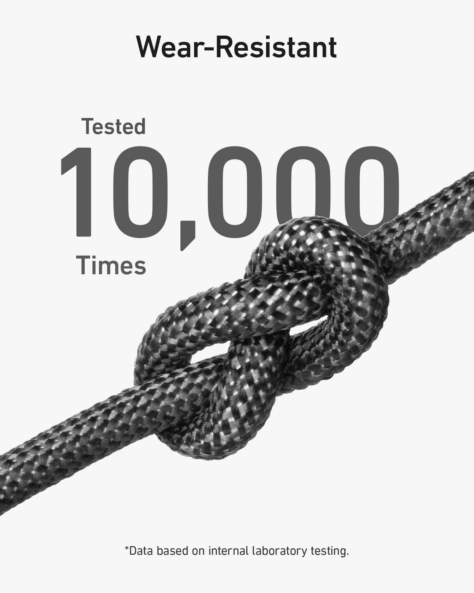 Anker USB-C to Lightning Cable 10ft - Durable 541 Bio-Nylon Fast Charging Cord (Phantom Black) | 20,000mAh Portable Power Bank with Prime Charging - Perfect for iPhone, iPad, Travel & Emergency Power Backup