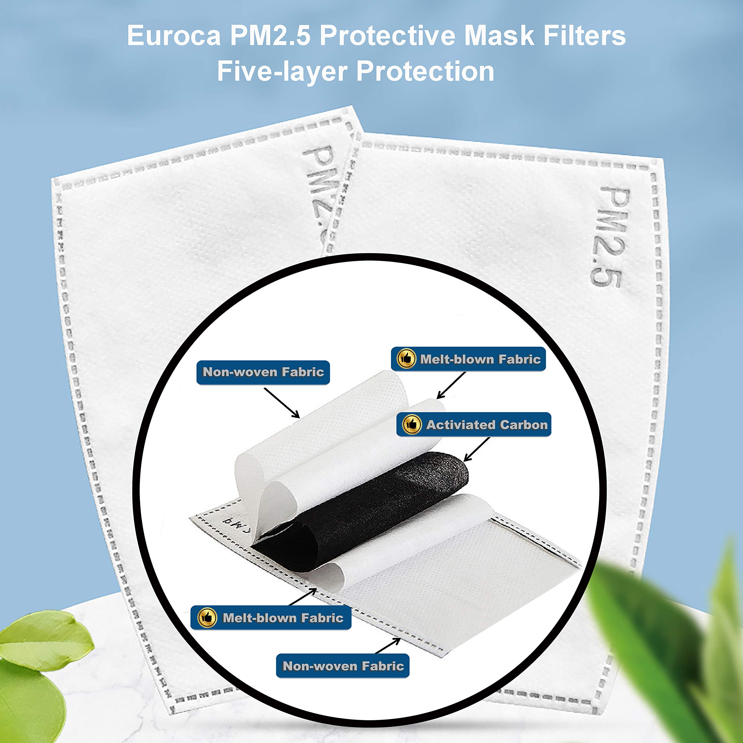 4-Layer Washable Cloth Face Masks with Filters - Reusable & Breathable for Adults - Daily Protection & Outdoors
