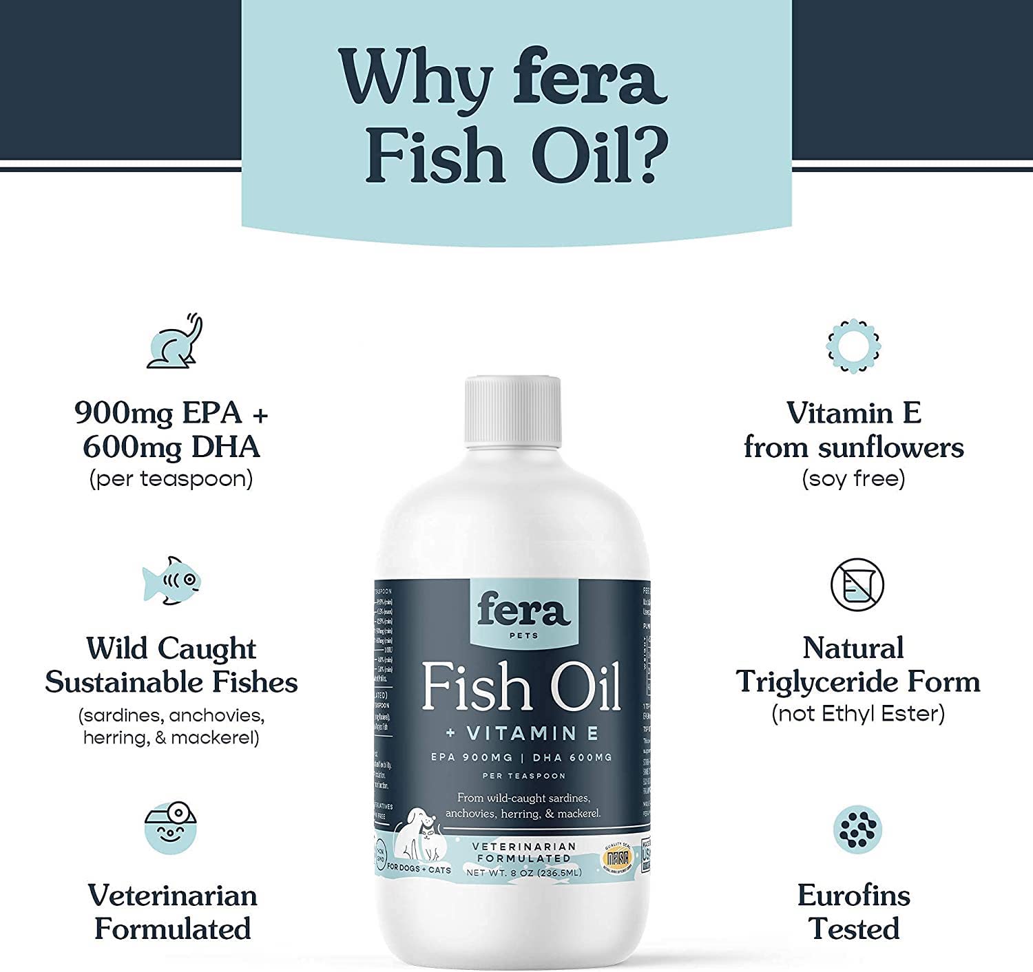 Fera Pet Organics Health Essentials Supplement Bundle for Dogs and Cats - Omega 3 Fish Oil with EPA & DHA (8oz), Organic Probiotics with Prebiotics (60 Scoops), Hip & Joint Soft Chews (90 Count) - Supports Digestive Health, Skin & Coat, Joint Mobility - Perfect for Daily Pet Wellness Routine