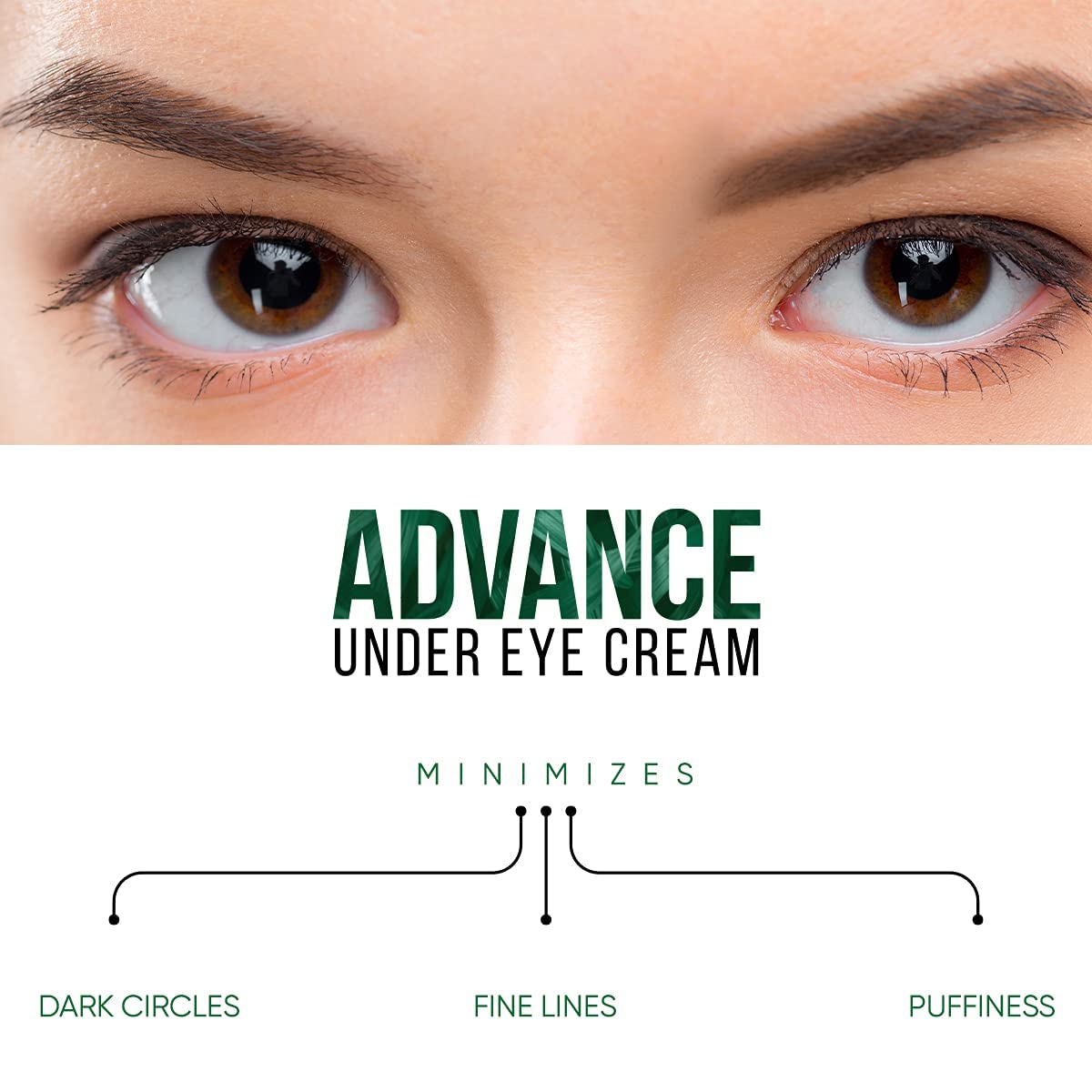 Premium Under Eye Cream for Dark Circles & Wrinkles - 20g Dark Circle Removal Treatment for Women & Men | Hydrating Eye Care Solution for Puffiness, Fine Lines & Fatigue | Day & Night Use for Brighter Eyes