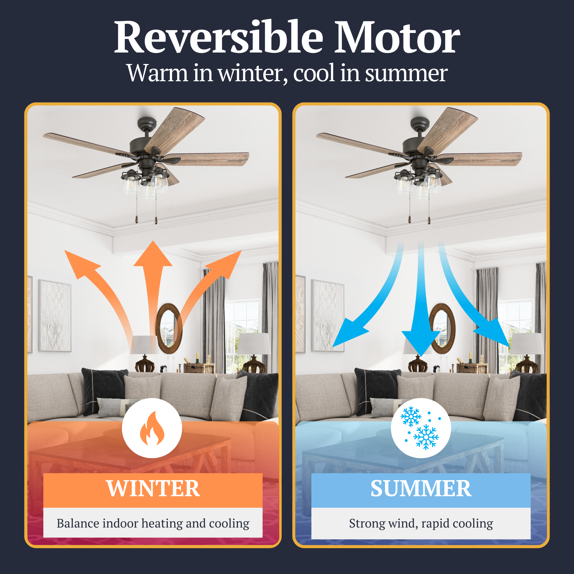 52 Inch Bronze River Run Ceiling Fan with Remote Control - Perfect for Living Rooms, Bedrooms, and Outdoor Spaces
