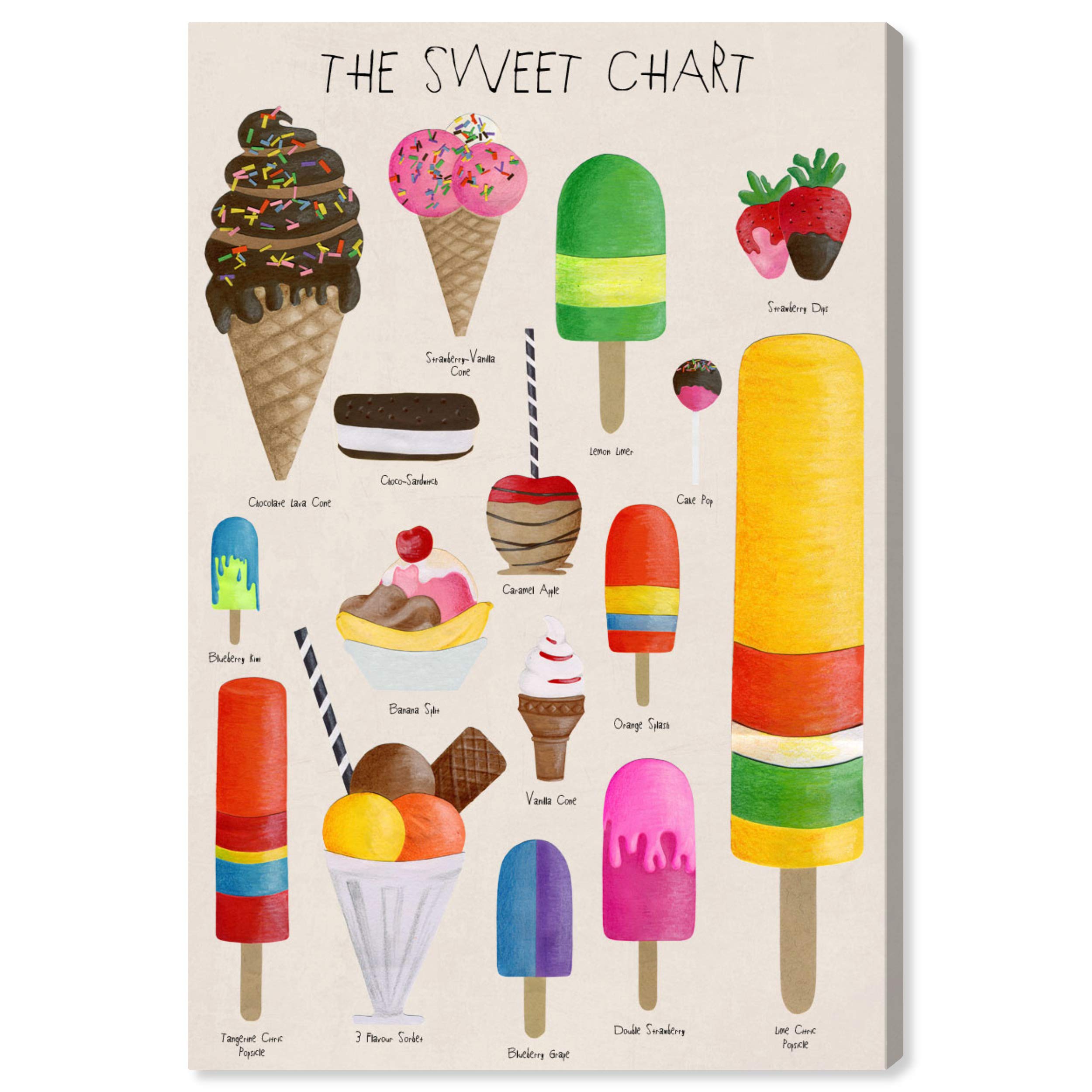 Oliver Gal Artist Co. 'The Sweet Chart' Kitchen & Food Themed Wall Art Canvas Print - 24