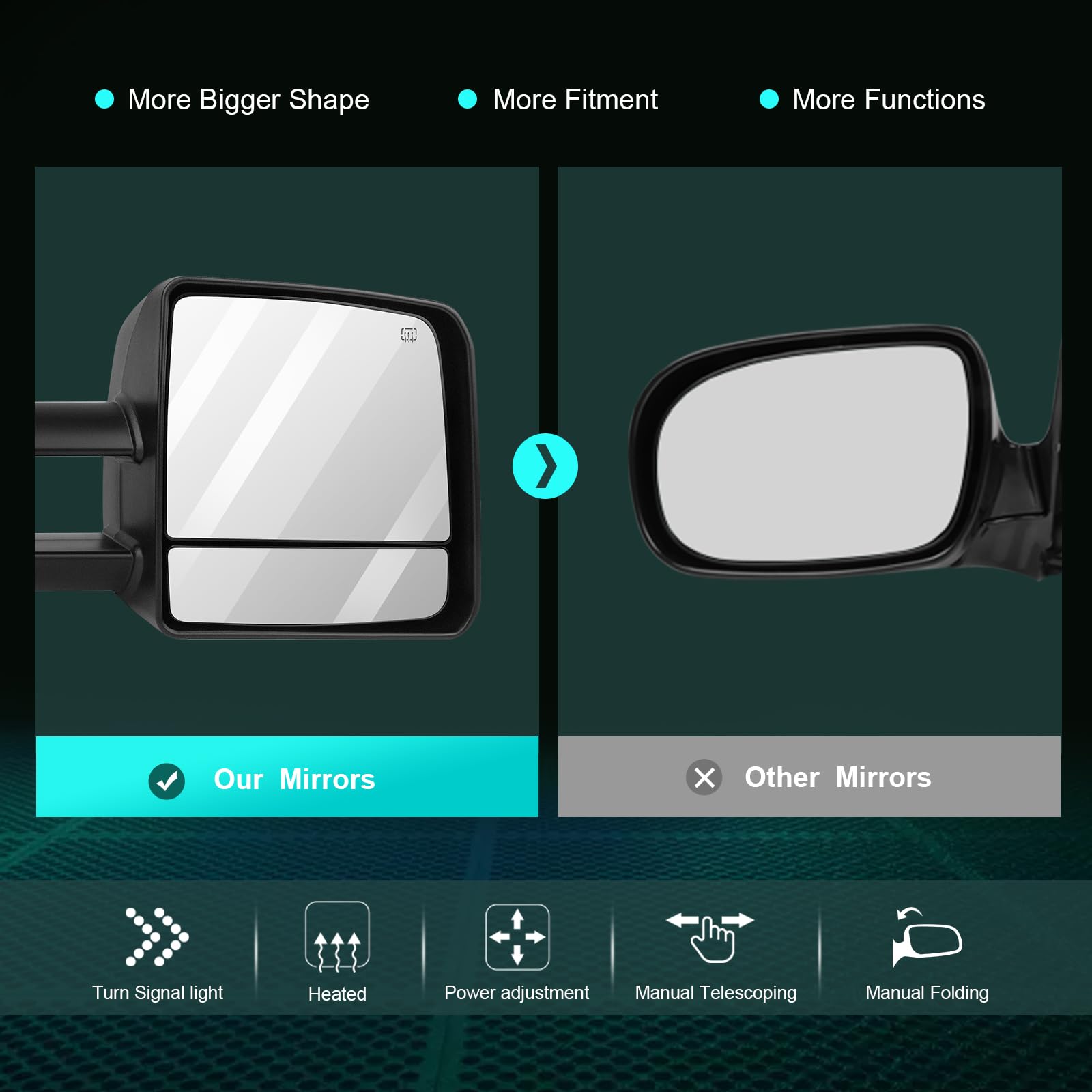 SCITOO Black Power-Adjusted Heated Towing Mirror with Turn Signal for 2007-2017 Toyota Tundra - Manual Folding & Telescoping Design for Enhanced Safety & Visibility - Perfect for Towing, Off-Roading & Night Driving