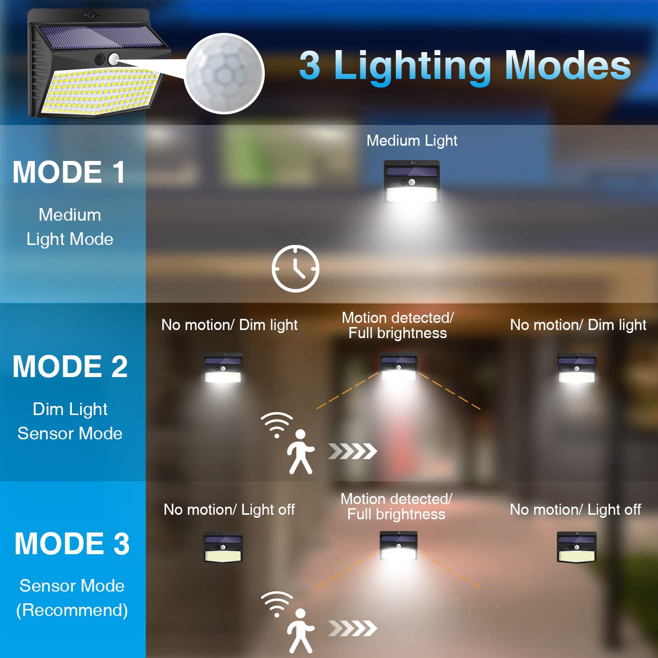 Peasur 10-Pack Solar Outdoor Lights - 138 LED Motion Sensor Security Lights with 3 Lighting Modes, Waterproof Solar Wall Lights for Garden, Fence, Yard, Deck - Ideal for Pathway, Patio & Home Security Lighting