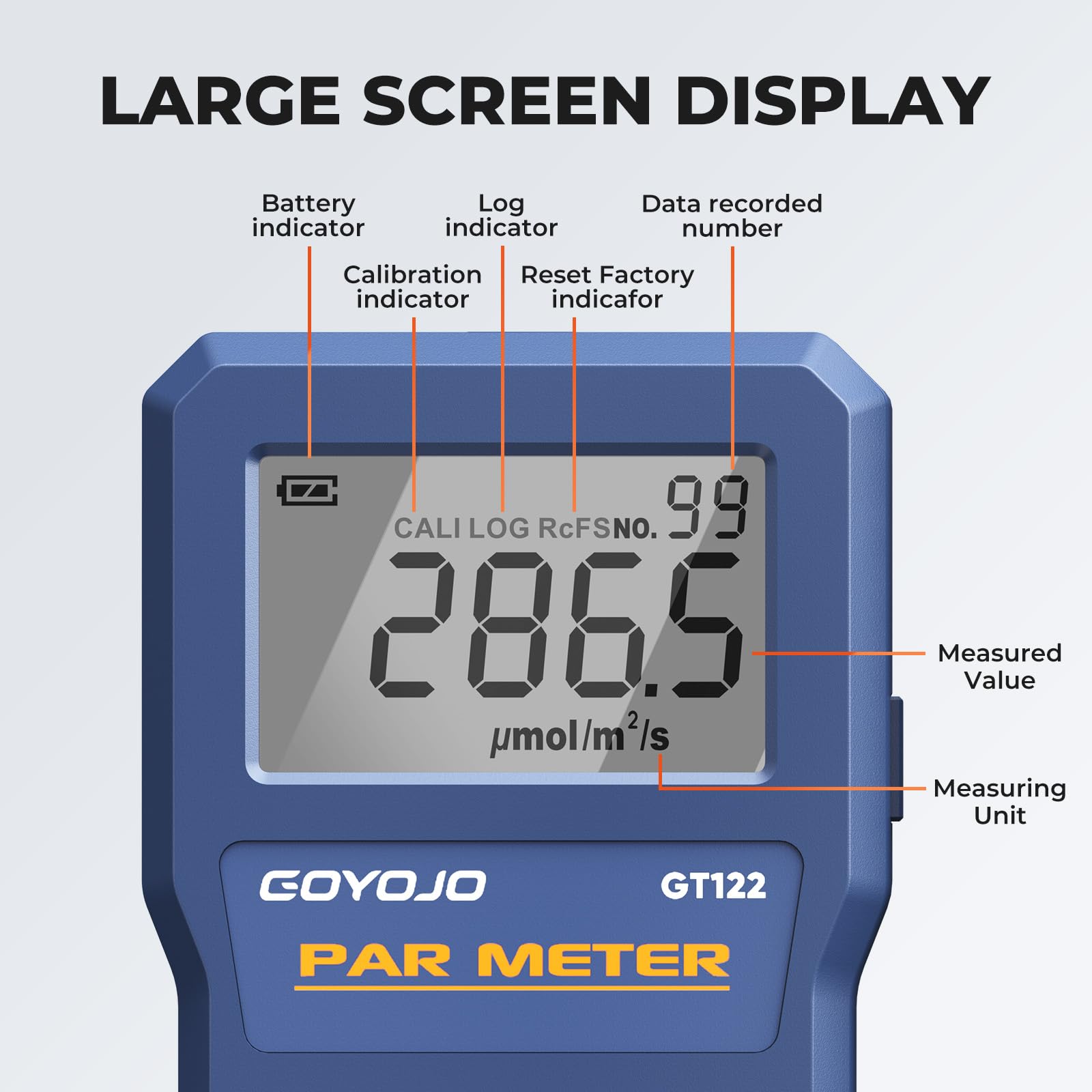High Precision PAR Light Meter for Plants - 400-700nm Quantum PPFD Meter for Hydroponic, Greenhouse & Indoor Grow Lights | Measure LED Light Intensity (Micromoles) to Optimize Plant Growth | Perfect for Indoor Gardening, Greenhouse Monitoring & Hydroponic Systems
