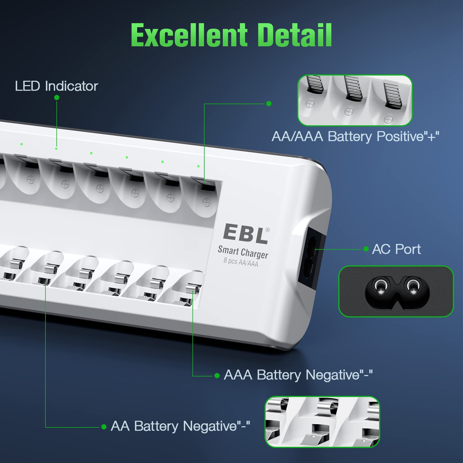EBL 8-Slot Smart Battery Charger for AA AAA Ni-MH Ni-CD Rechargeable Batteries - Fast Charging with Individual LED Indicators - Perfect for Home, Office, and Electronic Devices