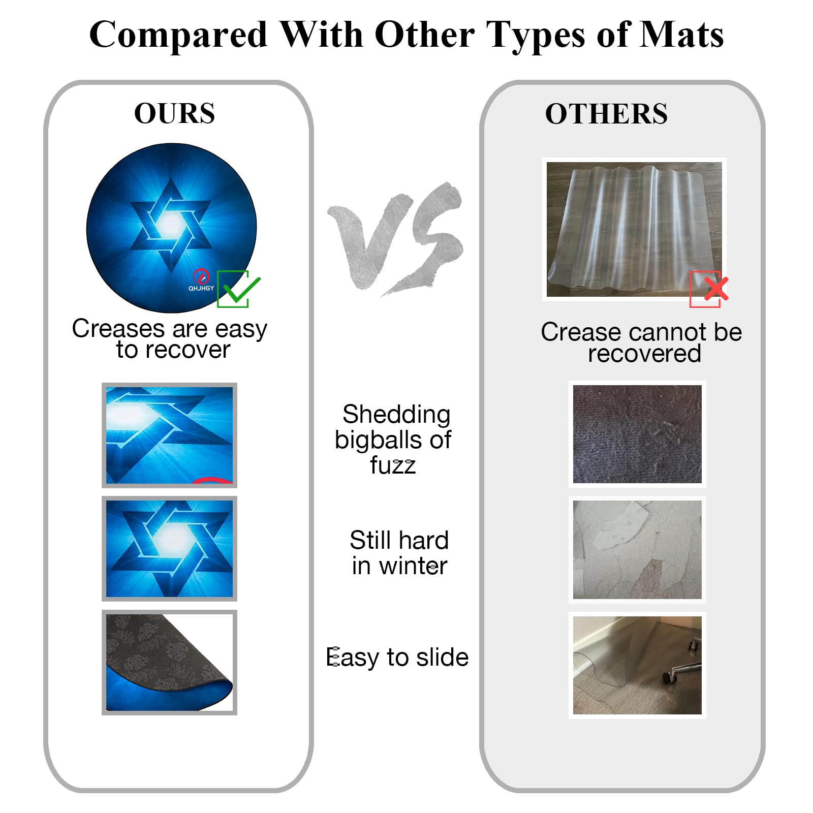 Premium Gaming Chair Mat for Hardwood Floors - 39.4