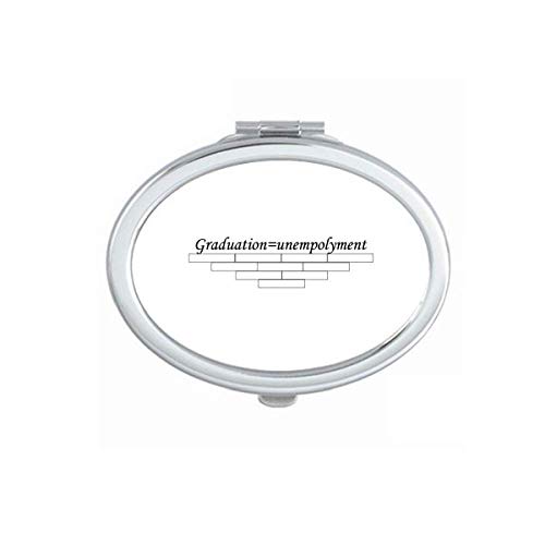 DIYthinker Graduation & Unemployment Quote Mirror - Portable Folding Double-Sided Makeup Mirror with Stand (Perfect for Travel, Dorm Room Decor & Vanity Organizer)