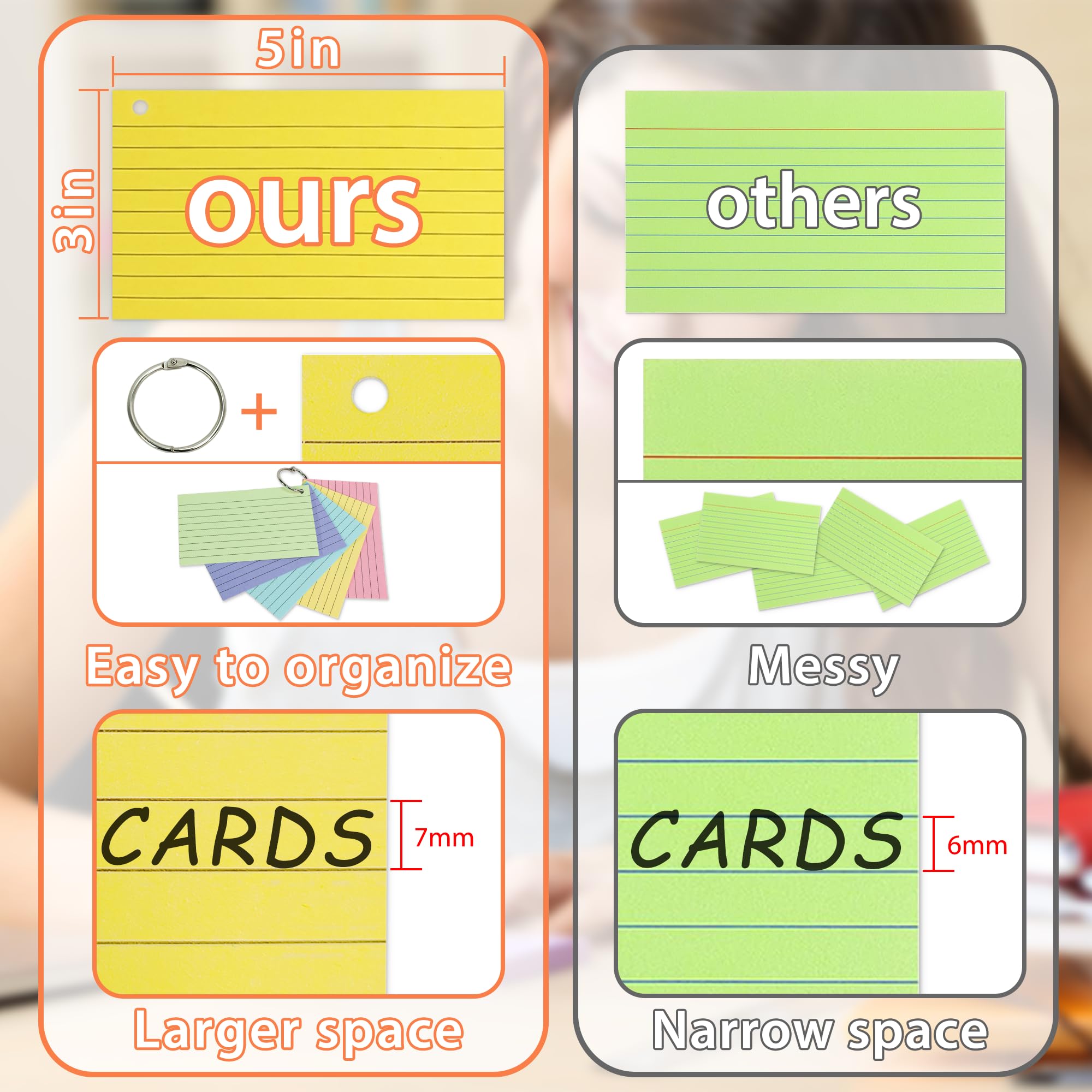 500PCS Colored Index Cards, 3x5 Inches Flash Cards with Ring, Lined on Both Sides - Study Notecards for School, College & Learning - Perfect for Organizing Notes, Vocabulary & Study Materials