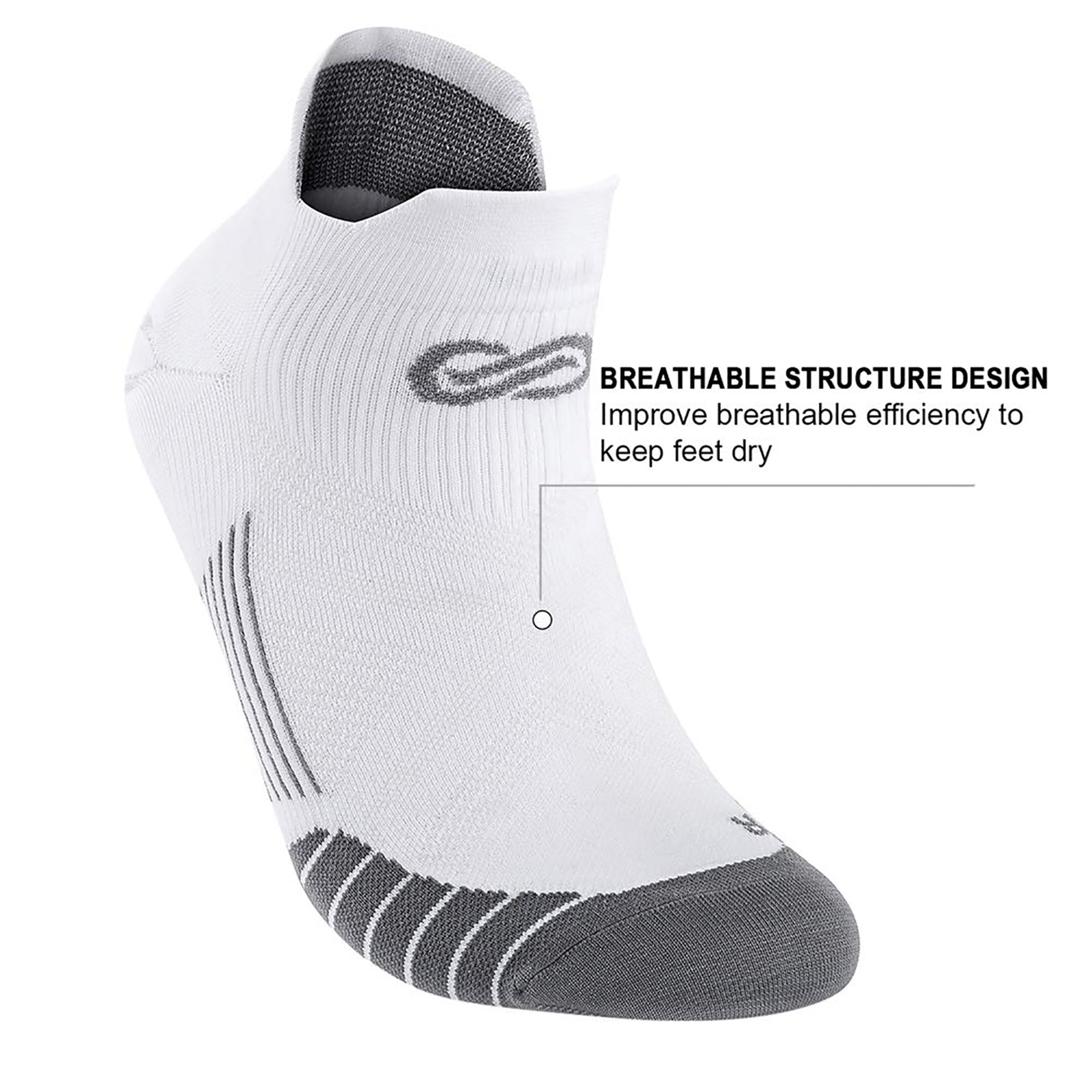 GECKOMAN x PAPLUS Ankle Compression Running Socks for Men & Women - 2 Pairs Pack - Moisture Wicking & Breathable for Marathon, Hiking, Gym Workout & Sports Performance