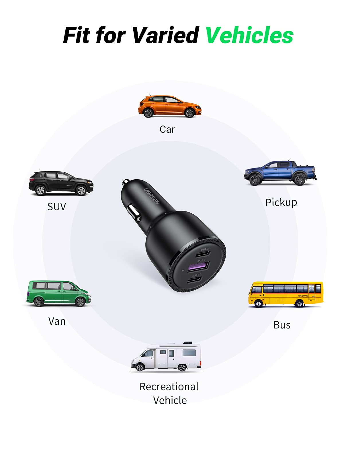 UGREEN 69W USB C Car Charger Fast Charging, Dual Port PD 3.0 & QC 3.0 - Perfect for iPhone 15/14, Samsung Galaxy, iPad Pro & More - Ideal for Road Trips & Daily Commute
