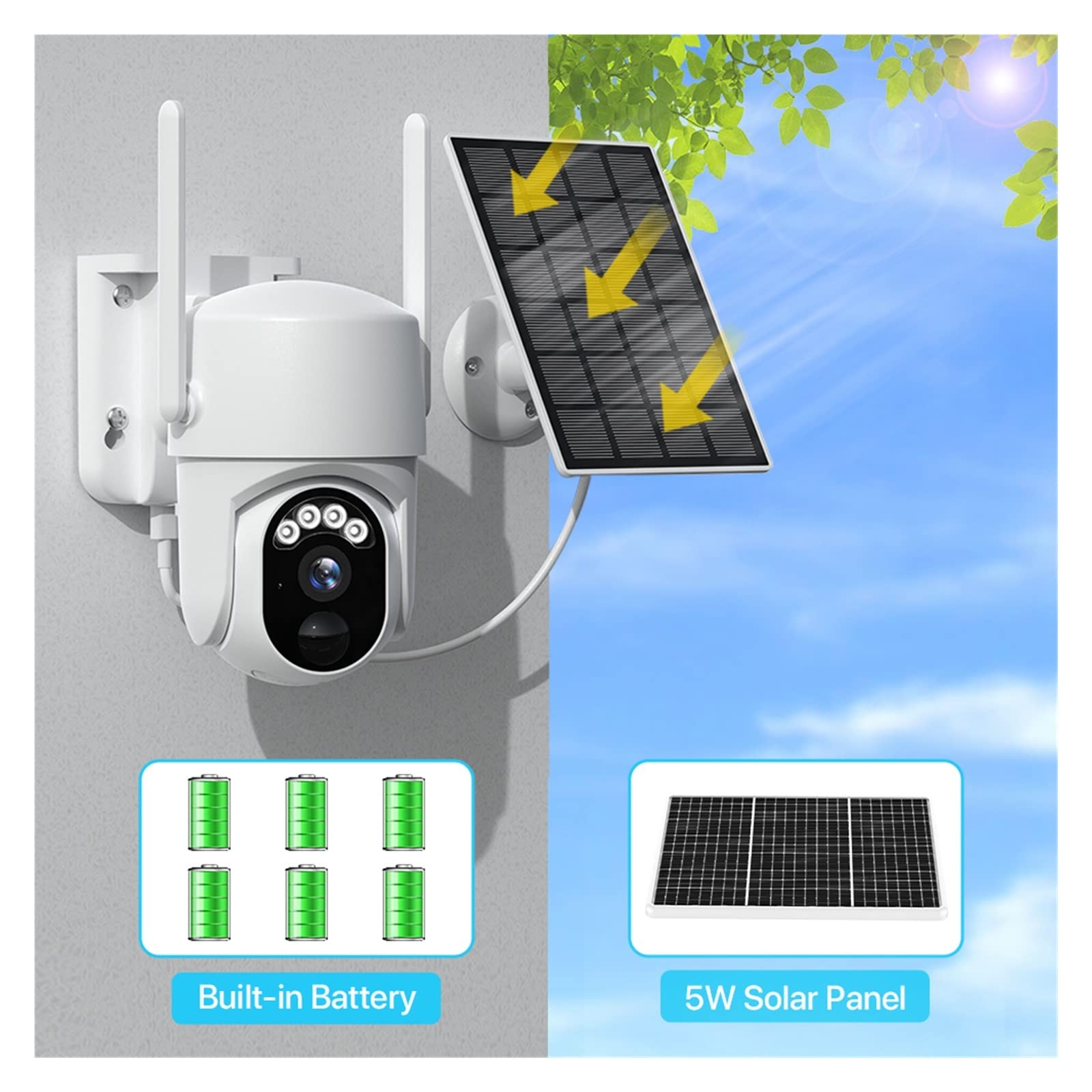MZZYG 4G Solar Security Camera with SIM Card - 3MP Wireless PTZ Outdoor Camera, WiFi/Battery Powered, PIR Motion Detection - Ideal for Home Surveillance, Farm Monitoring & Remote Property Security
