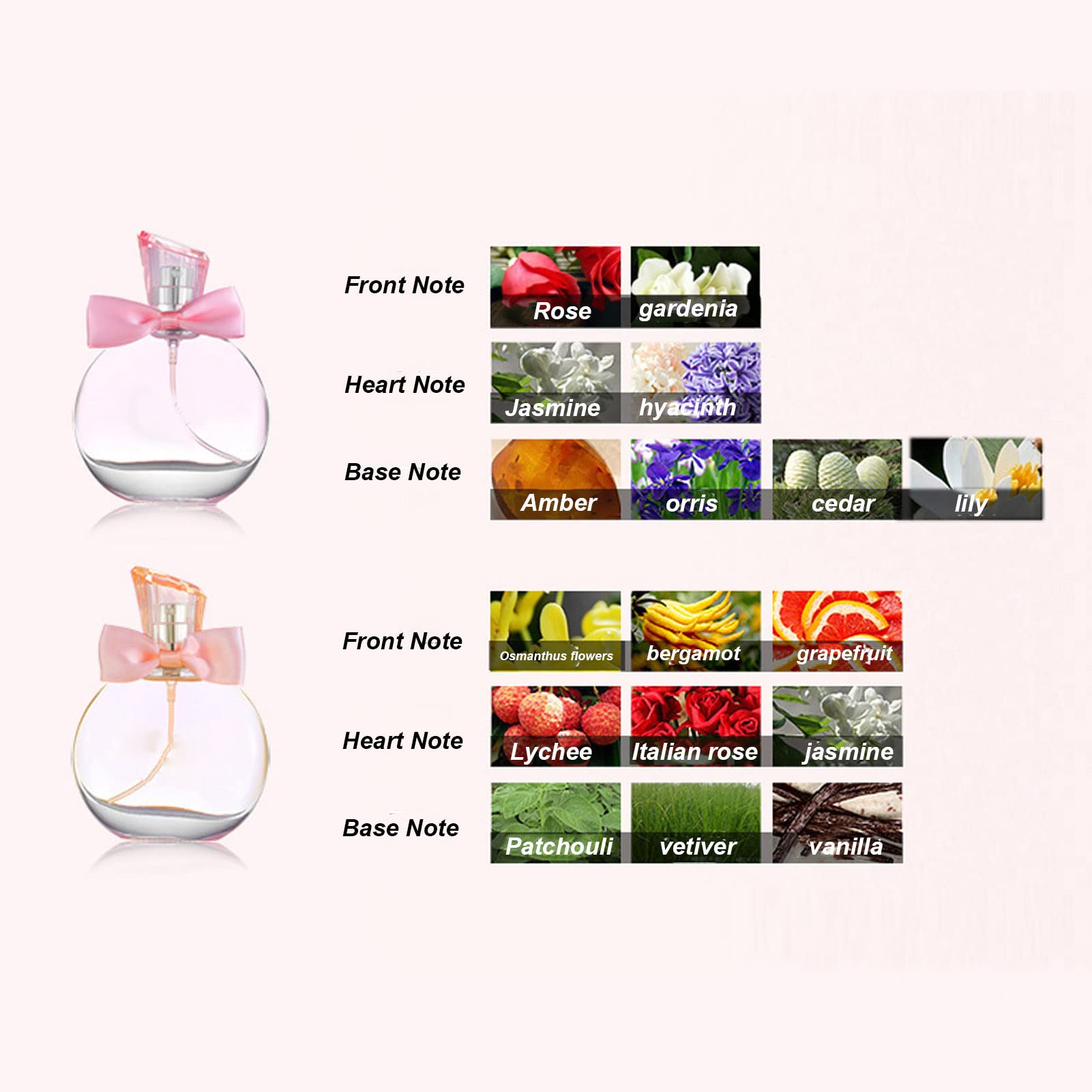 DOUQIFEI Women's Perfume Gift Set - Floral Fragrance with Rose, Gardenia, Jasmine, Lily & Lychee Notes | Elegant Perfume Spray for Women | Perfect for Valentine's Day, Christmas, Date Night & Special Occasions (Rose Gold)