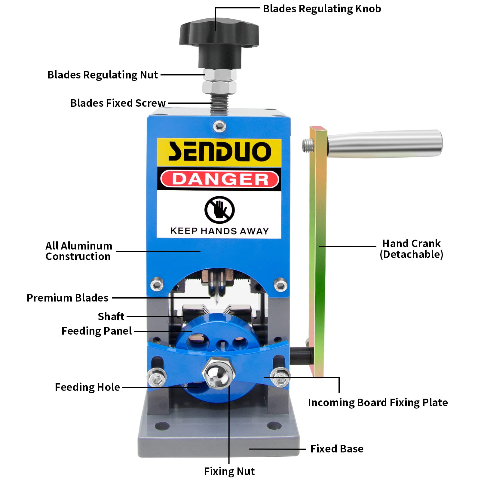 Upgraded Manual Wire Stripper Machine 0.06-1.57in | Cable Stripper Tool for Drill & Scrap Copper Recycling | Portable Hand Crank Wire Stripping Tool for Electricians & DIY Projects | Perfect for Home Renovation & Electrical Work