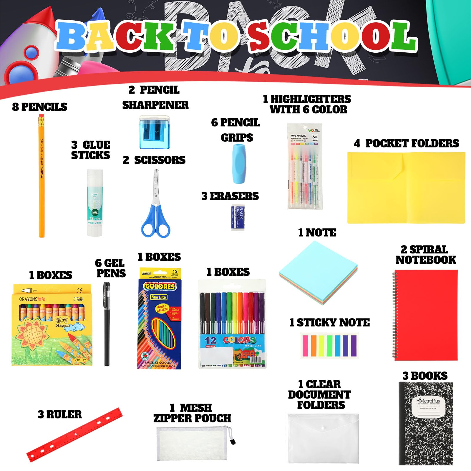 88 Pcs Back to School Supplies Kit for Kids - Bulk Classroom Essentials Bundle with Pencils, Pens, Crayons, Folders & Notebooks - Perfect for Elementary Students, Boys & Girls - Ideal for Homeschooling, Classroom Activities & Homework Organization