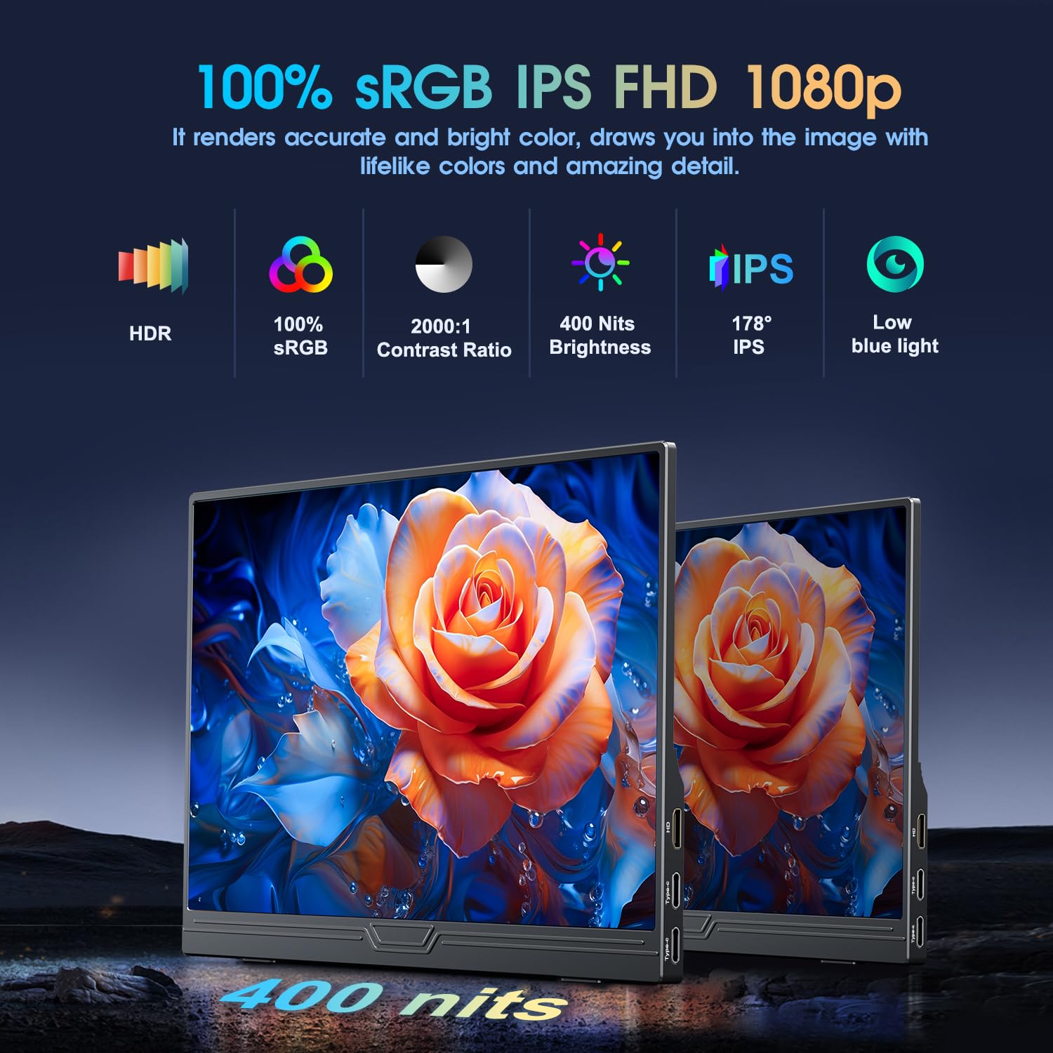 MOMODS 15.6 Inch Portable Monitor - 1080P FHD IPS Screen with FreeSync, USB-C & Mini HDMI - Second Display for Laptop/PC/Mac/PS5/Xbox - Perfect for Work, Gaming & Travel