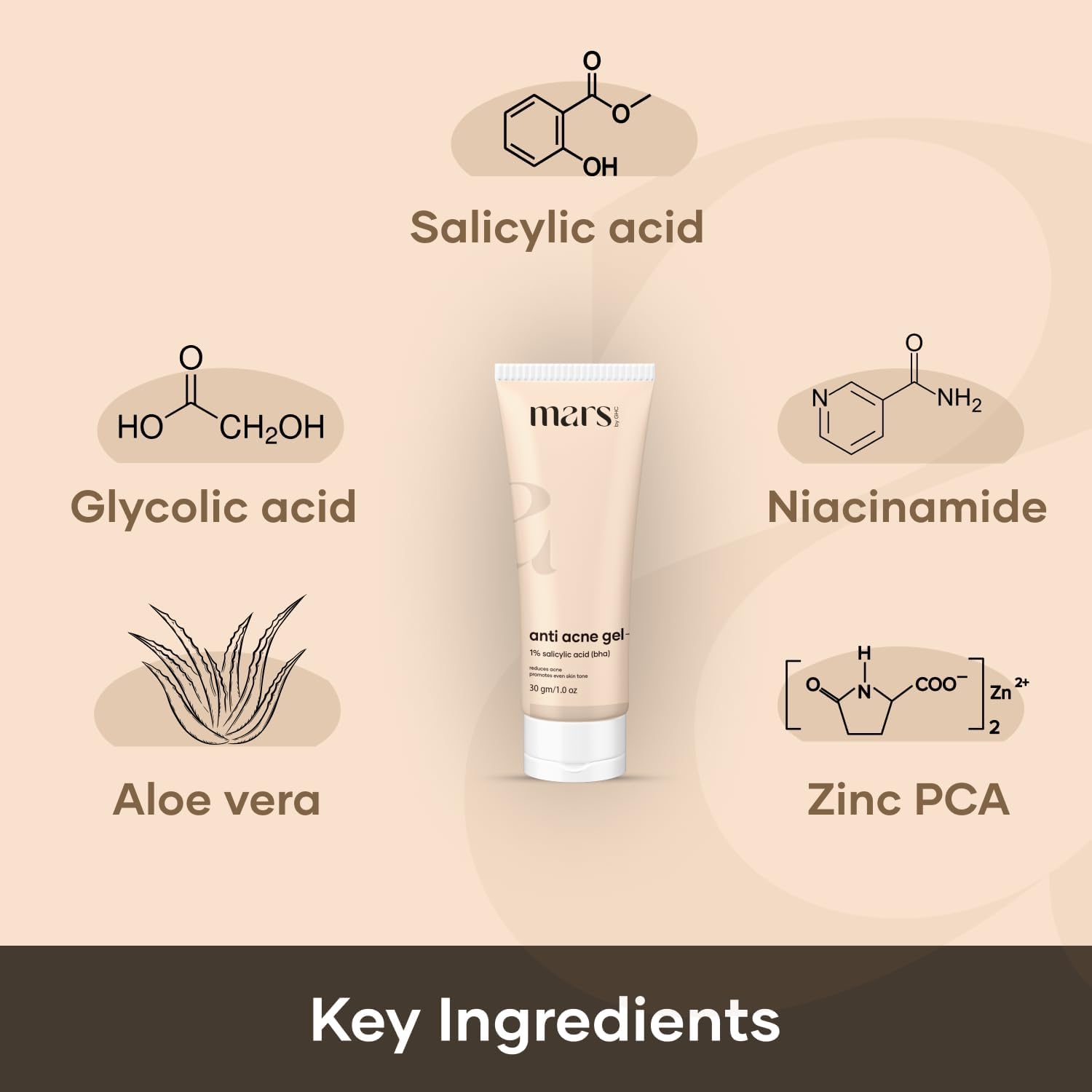 GHC Anti Acne Gel for Men - Pimple Treatment with 1% Salicylic Acid & Niacinamide - BHA Acne Spot Remover for Clear Skin - Face Care for Teen & Adult Men - Perfect for Daily Skincare Routine & Post-Shave Breakout Prevention